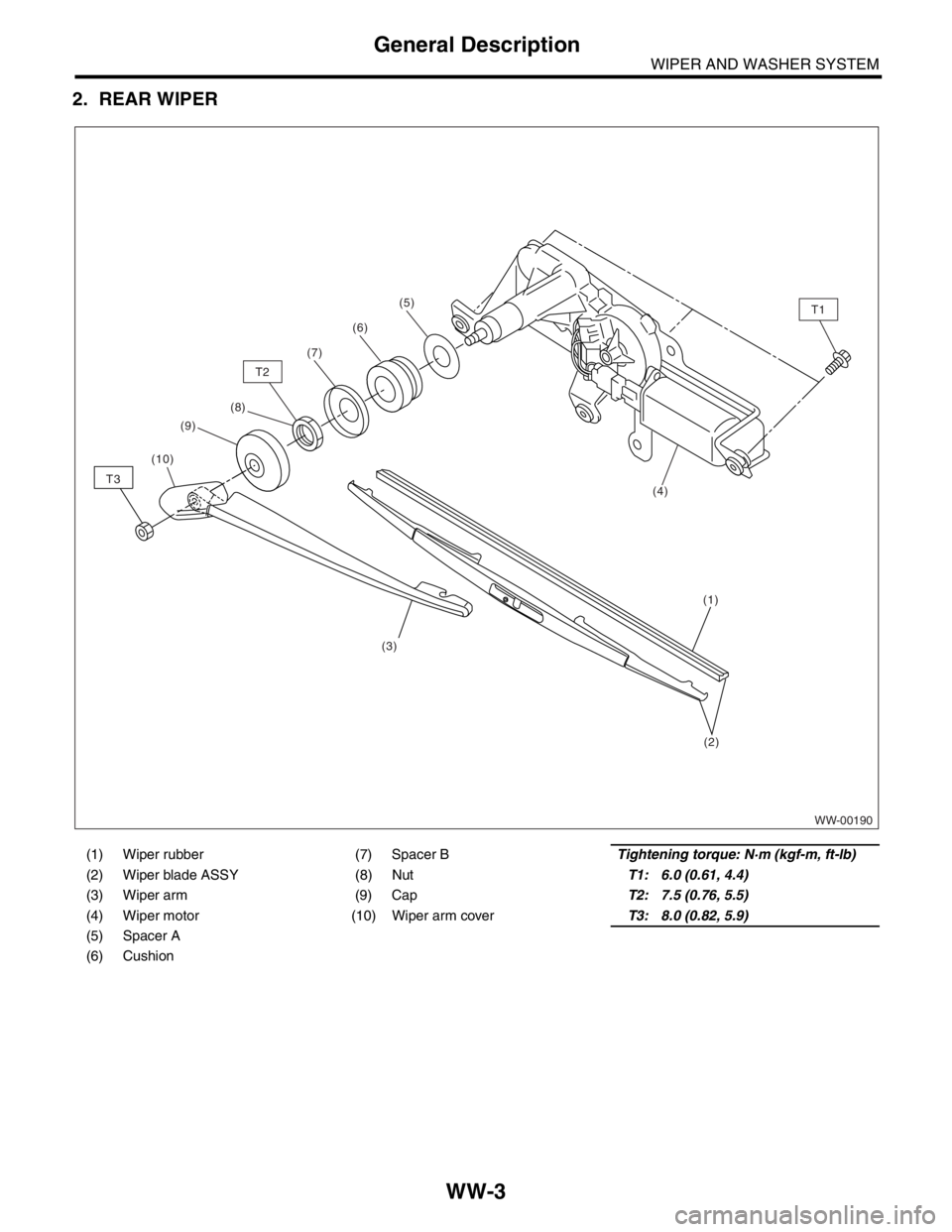 SUBARU FORESTER 2004  Service Repair Manual WW-3
WIPER AND WASHER SYSTEM
General Description
2. REAR WIPER
(1) Wiper rubber (7) Spacer BTightening torque: N·m (kgf-m, ft-lb)
(2) Wiper blade ASSY (8) NutT1: 6.0 (0.61, 4.4)
(3) Wiper arm (9) Cap