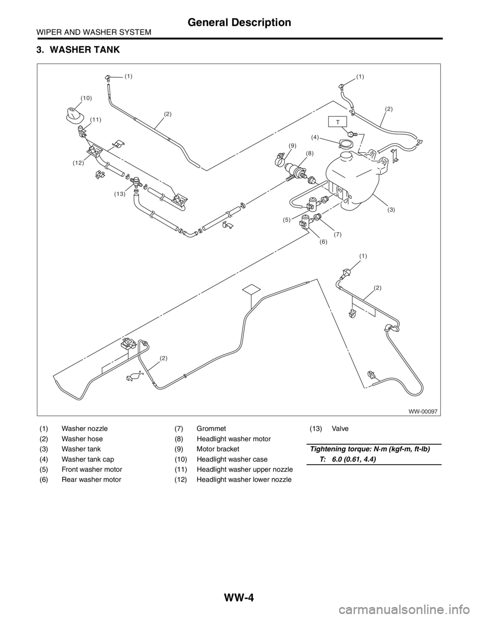 SUBARU FORESTER 2004  Service Repair Manual WW-4
WIPER AND WASHER SYSTEM
General Description
3. WASHER TANK
(1) Washer nozzle (7) Grommet (13) Valve
(2) Washer hose (8) Headlight washer motor
(3) Washer tank (9) Motor bracketTightening torque: 