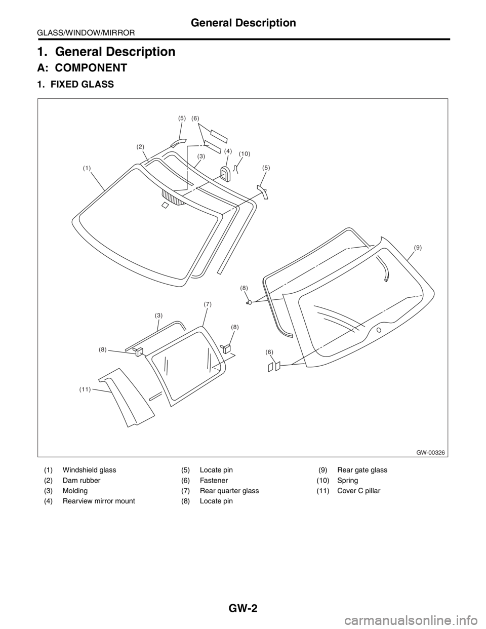SUBARU FORESTER 2004 Service Repair Manual GW-2
GLASS/WINDOW/MIRROR
General Description
1. General Description
A: COMPONENT
1. FIXED GLASS
(1) Windshield glass (5) Locate pin (9) Rear gate glass
(2) Dam rubber (6) Fastener (10) Spring
(3) Mol SUBARU FORESTER 2004 Service Repair Manual GW-2
GLASS/WINDOW/MIRROR
General Description
1. General Description
A: COMPONENT
1. FIXED GLASS
(1) Windshield glass (5) Locate pin (9) Rear gate glass
(2) Dam rubber (6) Fastener (10) Spring
(3) Mol