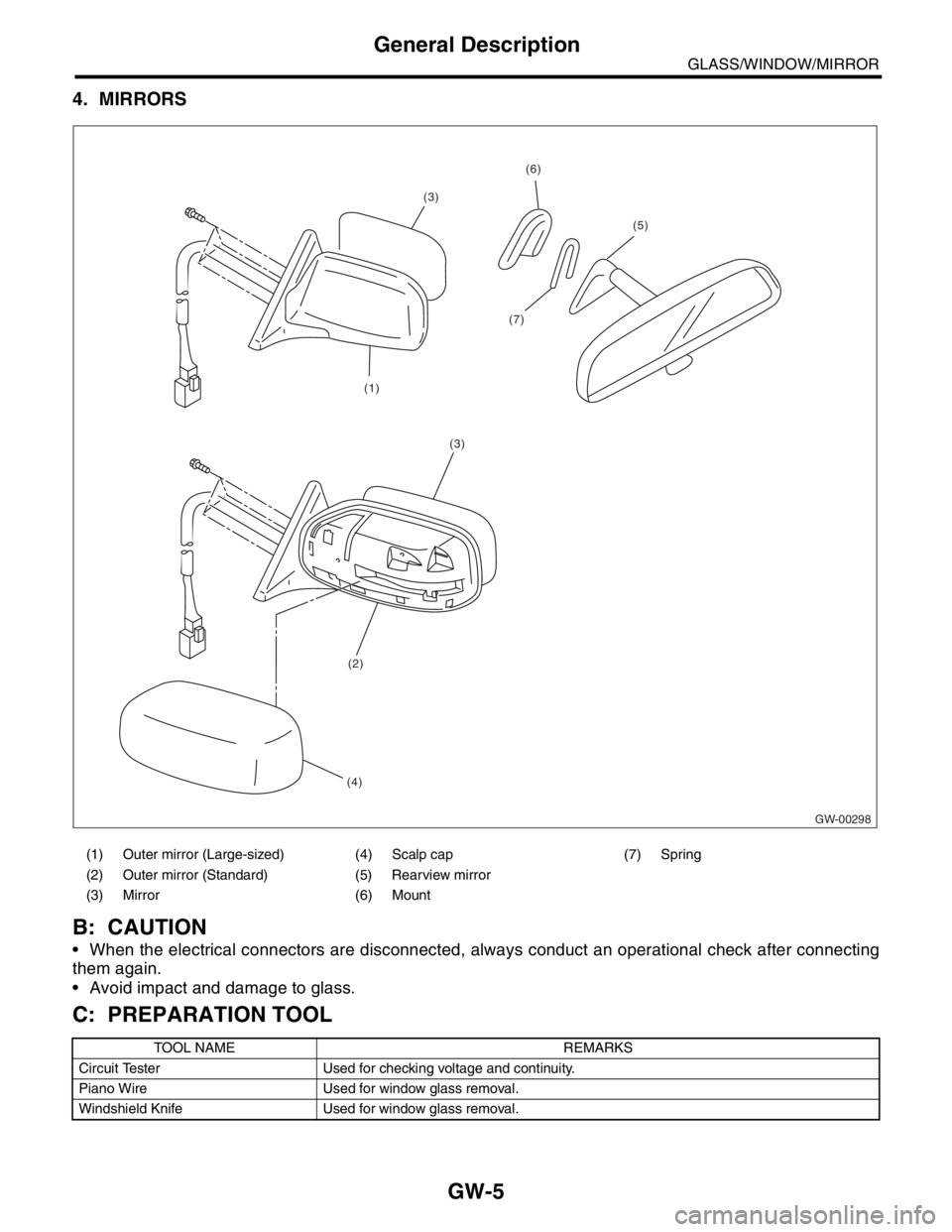 SUBARU FORESTER 2004 Service Repair Manual GW-5
GLASS/WINDOW/MIRROR
General Description
4. MIRRORS
B: CAUTION
When the electrical connectors are disconnected, always conduct an operational check after connecting
them again.
Avoid impact an SUBARU FORESTER 2004 Service Repair Manual GW-5
GLASS/WINDOW/MIRROR
General Description
4. MIRRORS
B: CAUTION
When the electrical connectors are disconnected, always conduct an operational check after connecting
them again.
Avoid impact an