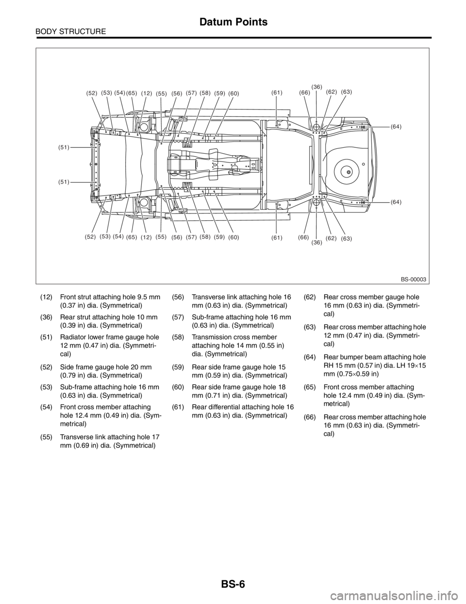 SUBARU FORESTER 2004  Service Repair Manual BS-6
BODY STRUCTURE
Datum Points
(12) Front strut attaching hole 9.5 mm 
(0.37 in) dia. (Symmetrical)(56) Transverse link attaching hole 16 
mm (0.63 in) dia. (Symmetrical)(62) Rear cross member gauge