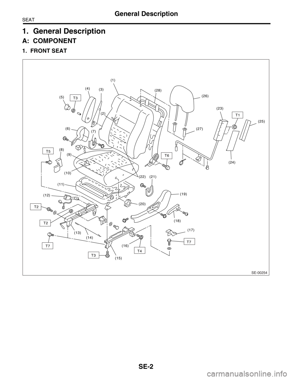 SUBARU FORESTER 2004  Service Repair Manual SE-2
SEAT
General Description
1. General Description
A: COMPONENT
1. FRONT SEAT
SE-00254
(1)
(2) (3) (4)
(6)
(7)
(8)
(9)
(10)
(11)
(12)
(13)
(14)
(15)(16)(17) (19)
(20)(21) (22)(23)
(24)(25)
(18)
T4 T