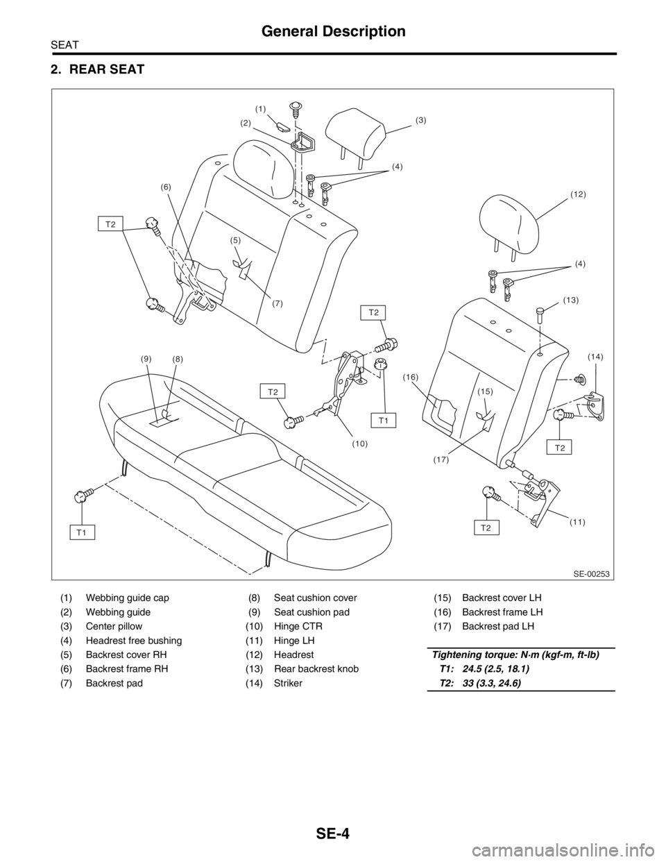 SUBARU FORESTER 2004  Service Repair Manual SE-4
SEAT
General Description
2. REAR SEAT
(1) Webbing guide cap (8) Seat cushion cover (15) Backrest cover LH
(2) Webbing guide (9) Seat cushion pad (16) Backrest frame LH
(3) Center pillow (10) Hing