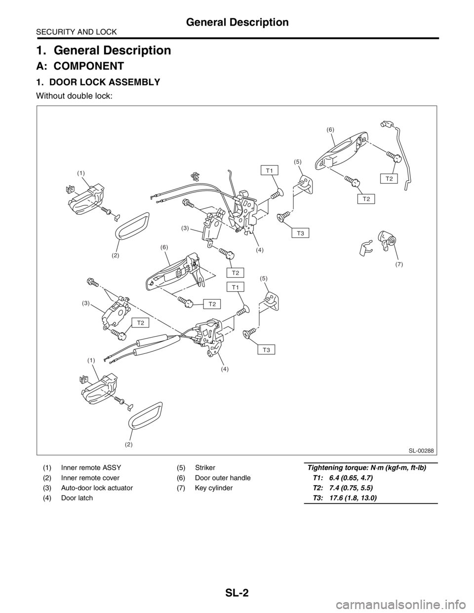 SUBARU FORESTER 2004 Service Repair Manual SL-2
SECURITY AND LOCK
General Description
1. General Description
A: COMPONENT
1. DOOR LOCK ASSEMBLY
Without double lock:
(1) Inner remote ASSY (5) Striker Tightening torque: N⋅m (kgf-m, ft-lb)
(2) SUBARU FORESTER 2004 Service Repair Manual SL-2
SECURITY AND LOCK
General Description
1. General Description
A: COMPONENT
1. DOOR LOCK ASSEMBLY
Without double lock:
(1) Inner remote ASSY (5) Striker Tightening torque: N⋅m (kgf-m, ft-lb)
(2)