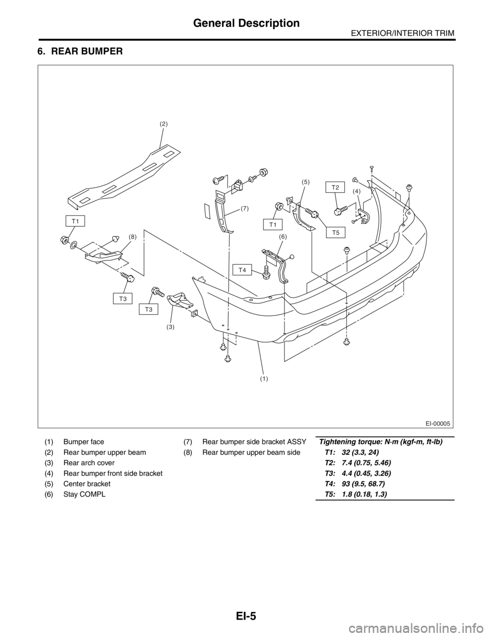 SUBARU FORESTER 2004  Service Repair Manual EI-5
EXTERIOR/INTERIOR TRIM
General Description
6. REAR BUMPER
(1) Bumper face (7) Rear bumper side bracket ASSYTightening torque: N·m (kgf-m, ft-lb)
(2) Rear bumper upper beam (8) Rear bumper upper 
