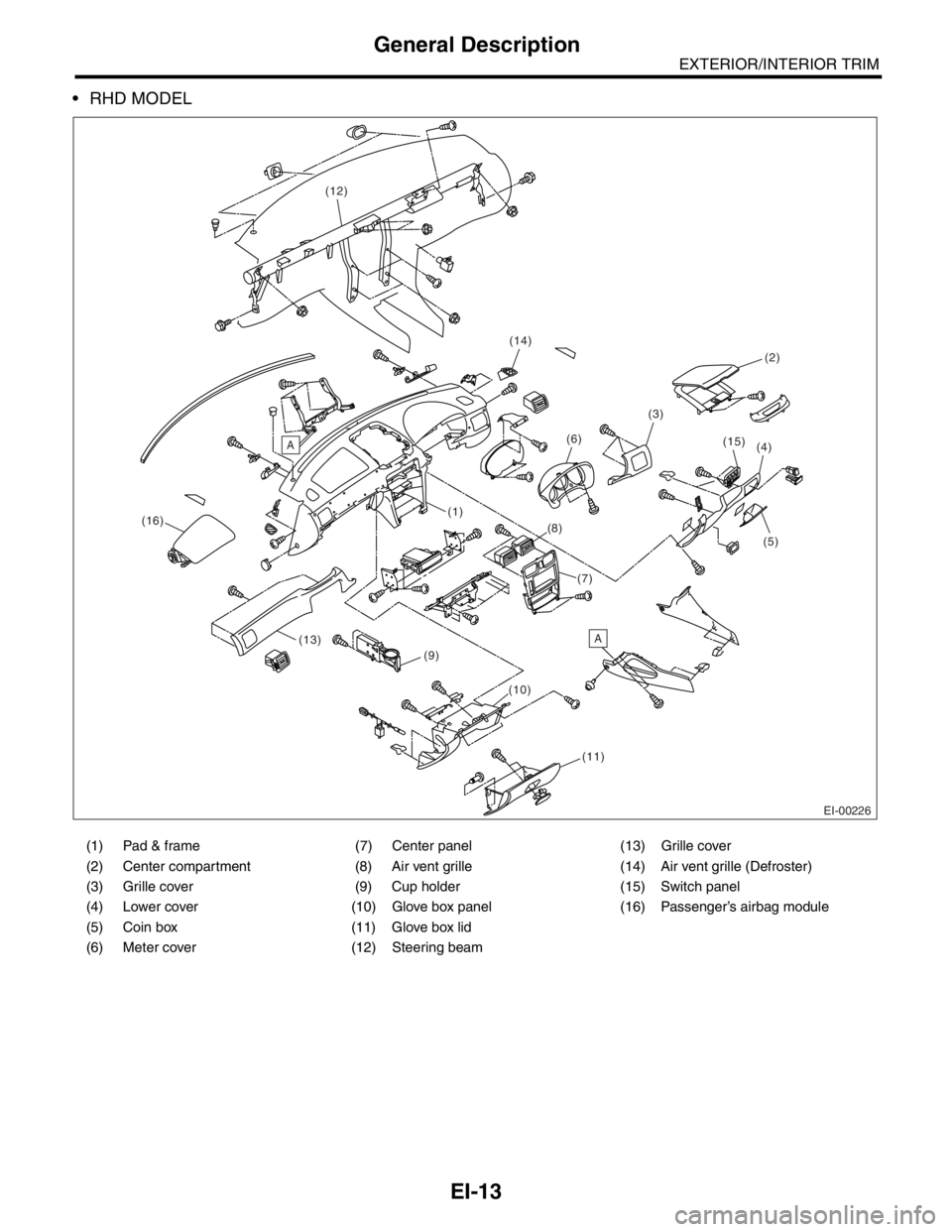 SUBARU FORESTER 2004  Service Repair Manual EI-13
EXTERIOR/INTERIOR TRIM
General Description
 RHD MODEL
(1) Pad & frame (7) Center panel (13) Grille cover
(2) Center compartment (8) Air vent grille (14) Air vent grille (Defroster)
(3) Grille c