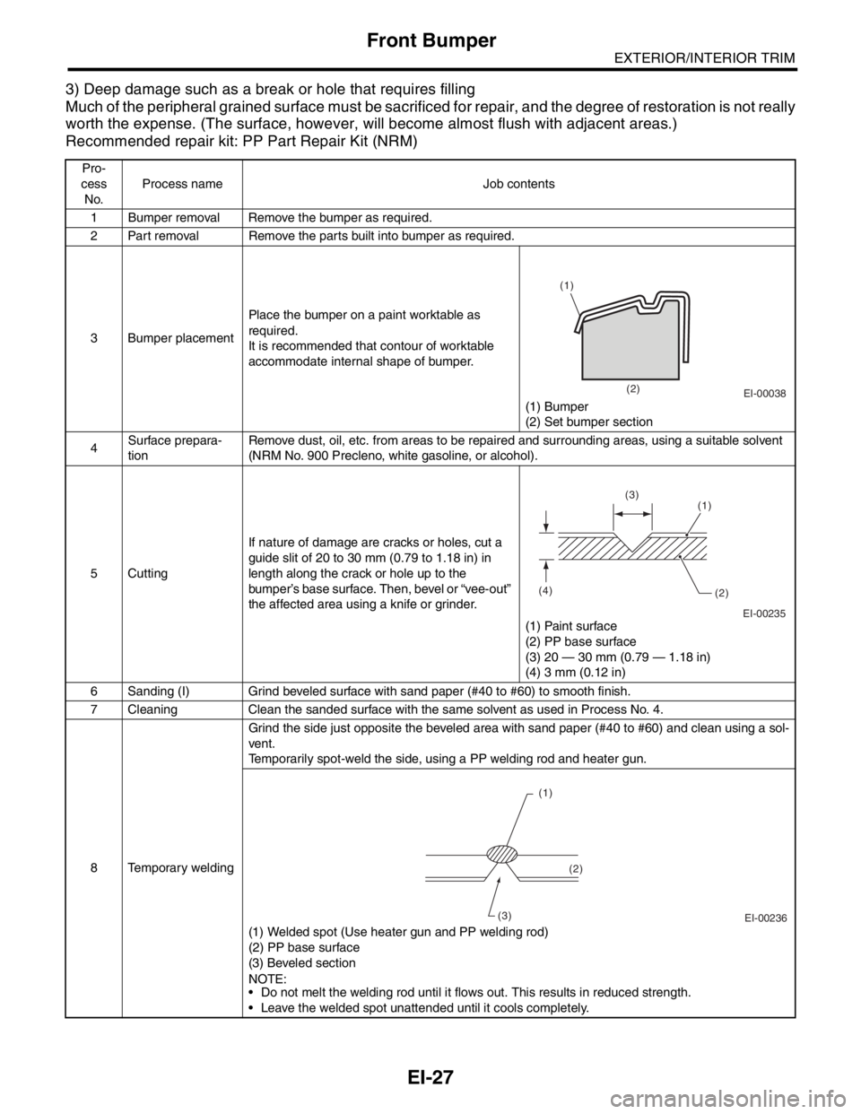 SUBARU FORESTER 2004  Service Repair Manual EI-27
EXTERIOR/INTERIOR TRIM
Front Bumper
3) Deep damage such as a break or hole that requires filling
Much of the peripheral grained surface must be sacrificed for repair, and the degree of restorati