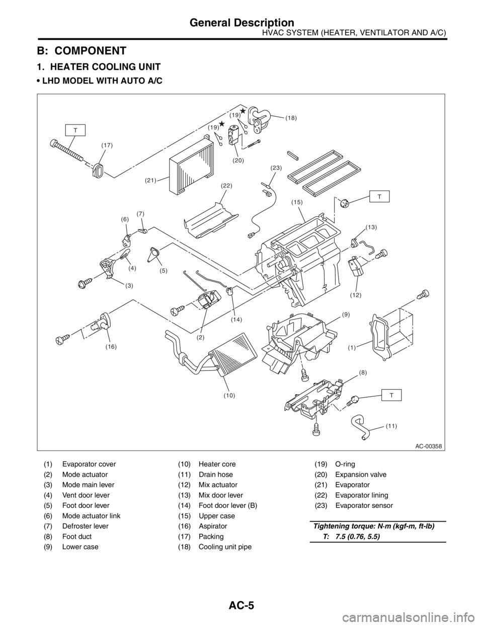 SUBARU FORESTER 2004  Service Repair Manual AC-5
HVAC SYSTEM (HEATER, VENTILATOR AND A/C)
General Description
B: COMPONENT
1. HEATER COOLING UNIT
 LHD MODEL WITH AUTO A/C
(1) Evaporator cover (10) Heater core (19) O-ring
(2) Mode actuator (11)
