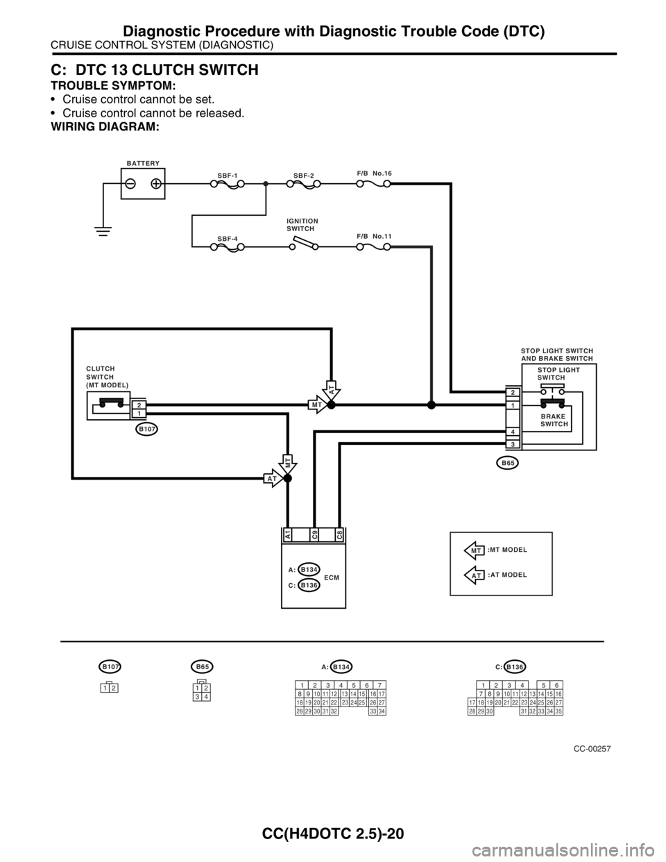 SUBARU FORESTER 2004  Service Repair Manual CC(H4DOTC 2.5)-20
CRUISE CONTROL SYSTEM (DIAGNOSTIC)
Diagnostic Procedure with Diagnostic Trouble Code (DTC)
C: DTC 13 CLUTCH SWITCH
TROUBLE SYMPTOM:
 Cruise control cannot be set.
 Cruise control c