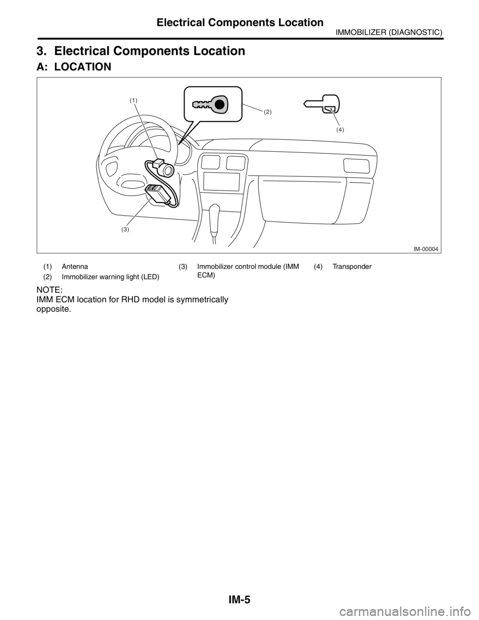 SUBARU FORESTER 2004 Service Repair Manual IM-5
IMMOBILIZER (DIAGNOSTIC)
Electrical Components Location
3. Electrical Components Location
A: LOCATION
NOTE:
IMM ECM location for RHD model is symmetrically
opposite.
(1) Antenna (3) Immobilizer c SUBARU FORESTER 2004 Service Repair Manual IM-5
IMMOBILIZER (DIAGNOSTIC)
Electrical Components Location
3. Electrical Components Location
A: LOCATION
NOTE:
IMM ECM location for RHD model is symmetrically
opposite.
(1) Antenna (3) Immobilizer c