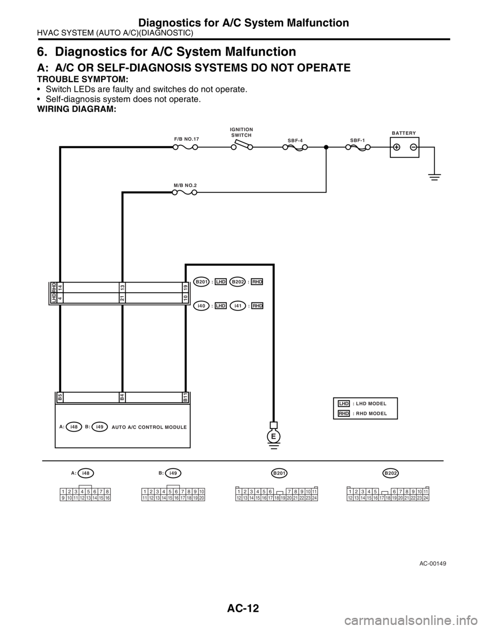 SUBARU FORESTER 2004 Service Manual PDF AC-12
HVAC SYSTEM (AUTO A/C)(DIAGNOSTIC)
Diagnostics for A/C System Malfunction
6. Diagnostics for A/C System Malfunction
A: A/C OR SELF-DIAGNOSIS SYSTEMS DO NOT OPERATE
TROUBLE SYMPTOM:
Switch LEDs SUBARU FORESTER 2004 Service Manual PDF AC-12
HVAC SYSTEM (AUTO A/C)(DIAGNOSTIC)
Diagnostics for A/C System Malfunction
6. Diagnostics for A/C System Malfunction
A: A/C OR SELF-DIAGNOSIS SYSTEMS DO NOT OPERATE
TROUBLE SYMPTOM:
Switch LEDs