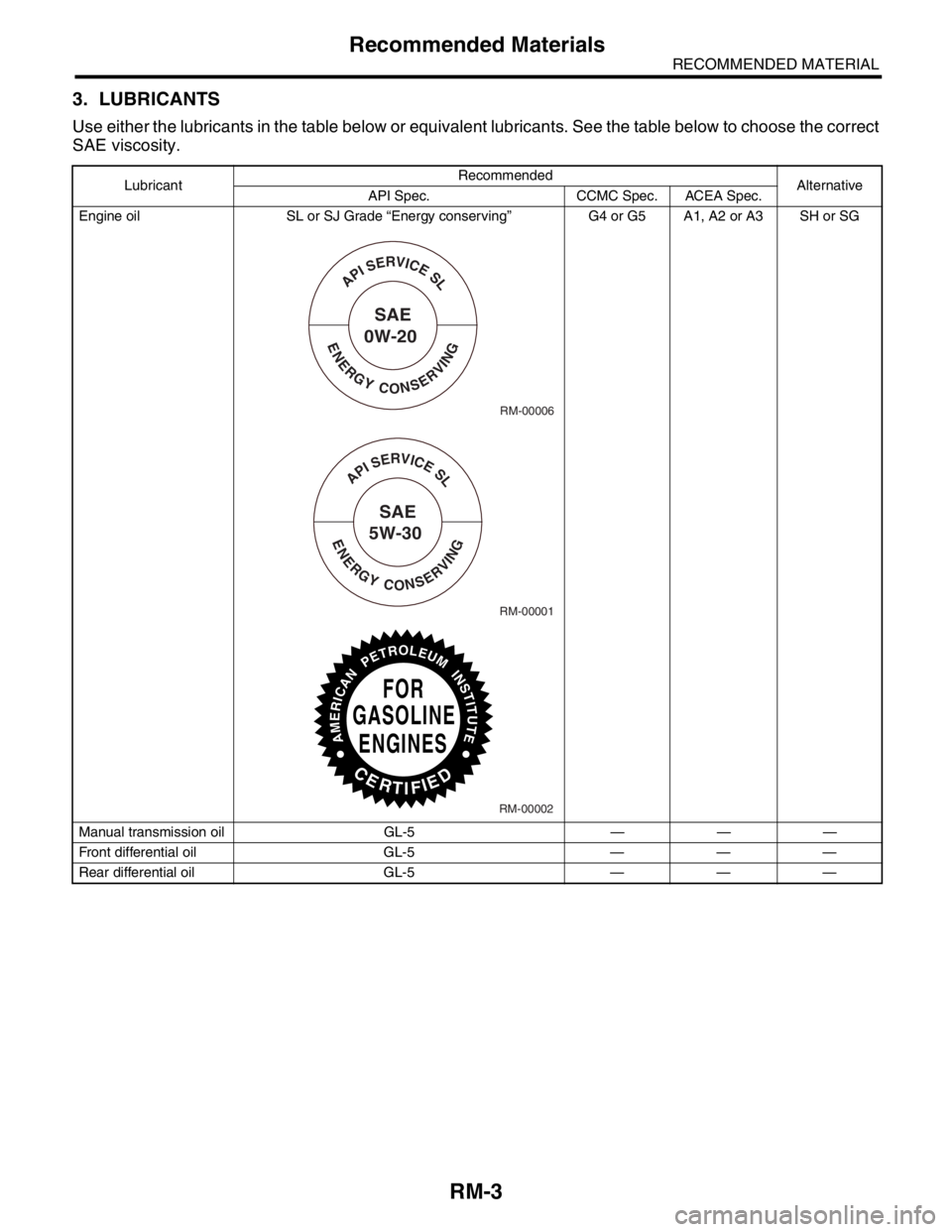 SUBARU FORESTER 2004  Service Repair Manual RM-3
RECOMMENDED MATERIAL
Recommended Materials
3. LUBRICANTS
Use either the lubricants in the table below or equivalent lubricants. See the table below to choose the correct
SAE viscosity.
LubricantR
