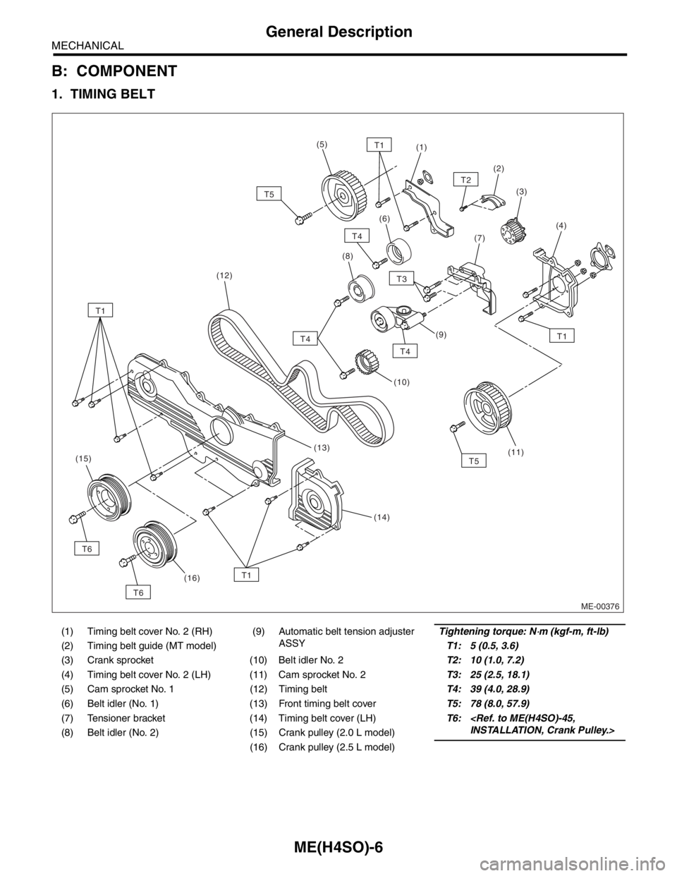 SUBARU FORESTER 2004  Service Repair Manual ME(H4SO)-6
MECHANICAL
General Description
B: COMPONENT
1. TIMING BELT
(1) Timing belt cover No. 2 (RH) (9) Automatic belt tension adjuster 
ASSYTightening torque: N⋅m (kgf-m, ft-lb)
(2) Timing belt 