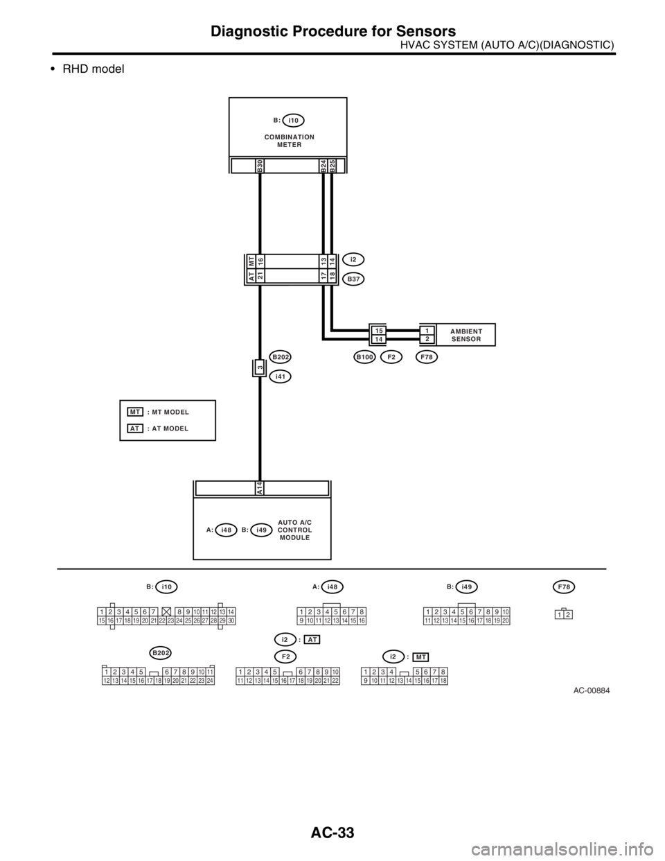 SUBARU FORESTER 2004 Service Manual Online AC-33
HVAC SYSTEM (AUTO A/C)(DIAGNOSTIC)
Diagnostic Procedure for Sensors
RHD model
AC-00884
A:
i48B:
i49B:
i10
12345678
910 11 12 13 14 15 1612345678910
11 12 13 14 15 16 17 18 19 20
3
4 128910 11
SUBARU FORESTER 2004 Service Manual Online AC-33
HVAC SYSTEM (AUTO A/C)(DIAGNOSTIC)
Diagnostic Procedure for Sensors
RHD model
AC-00884
A:
i48B:
i49B:
i10
12345678
910 11 12 13 14 15 1612345678910
11 12 13 14 15 16 17 18 19 20
3
4 128910 11