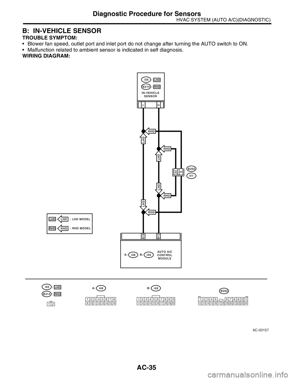 SUBARU FORESTER 2004 Service Owners Manual AC-35
HVAC SYSTEM (AUTO A/C)(DIAGNOSTIC)
Diagnostic Procedure for Sensors
B: IN-VEHICLE SENSOR
TROUBLE SYMPTOM:
Blower fan speed, outlet port and inlet port do not change after turning the AUTO swit SUBARU FORESTER 2004 Service Owners Manual AC-35
HVAC SYSTEM (AUTO A/C)(DIAGNOSTIC)
Diagnostic Procedure for Sensors
B: IN-VEHICLE SENSOR
TROUBLE SYMPTOM:
Blower fan speed, outlet port and inlet port do not change after turning the AUTO swit