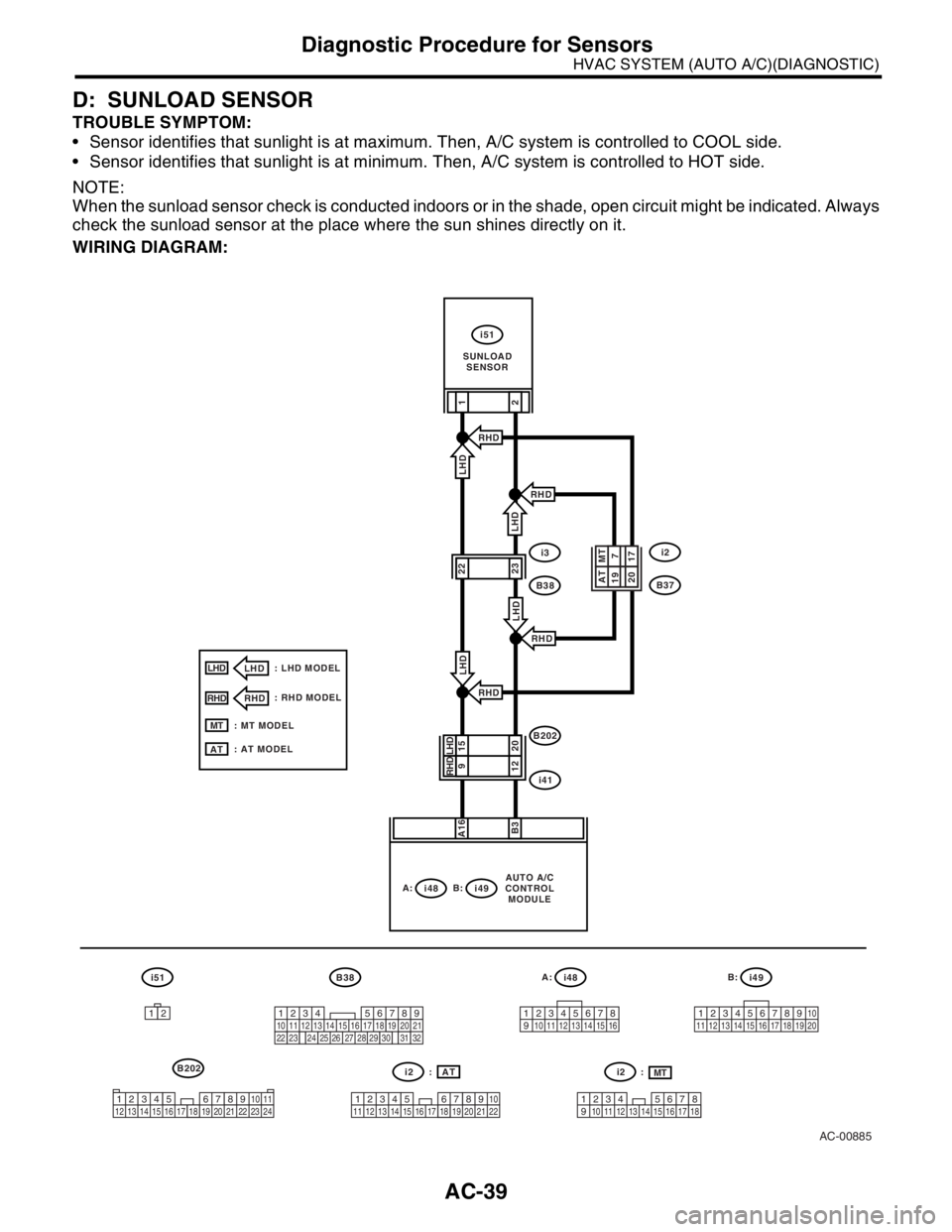 SUBARU FORESTER 2004 Service Owners Manual AC-39
HVAC SYSTEM (AUTO A/C)(DIAGNOSTIC)
Diagnostic Procedure for Sensors
D: SUNLOAD SENSOR
TROUBLE SYMPTOM:
Sensor identifies that sunlight is at maximum. Then, A/C system is controlled to COOL sid SUBARU FORESTER 2004 Service Owners Manual AC-39
HVAC SYSTEM (AUTO A/C)(DIAGNOSTIC)
Diagnostic Procedure for Sensors
D: SUNLOAD SENSOR
TROUBLE SYMPTOM:
Sensor identifies that sunlight is at maximum. Then, A/C system is controlled to COOL sid