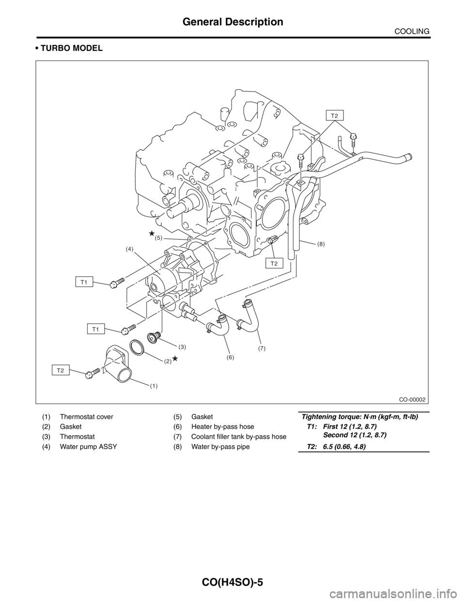 SUBARU FORESTER 2004  Service Repair Manual CO(H4SO)-5
COOLING
General Description
 TURBO MODEL
(1) Thermostat cover (5) GasketTightening torque: N⋅m (kgf-m, ft-lb)
(2) Gasket (6) Heater by-pass hoseT1: First 12 (1.2, 8.7)
Second 12 (1.2, 8.
