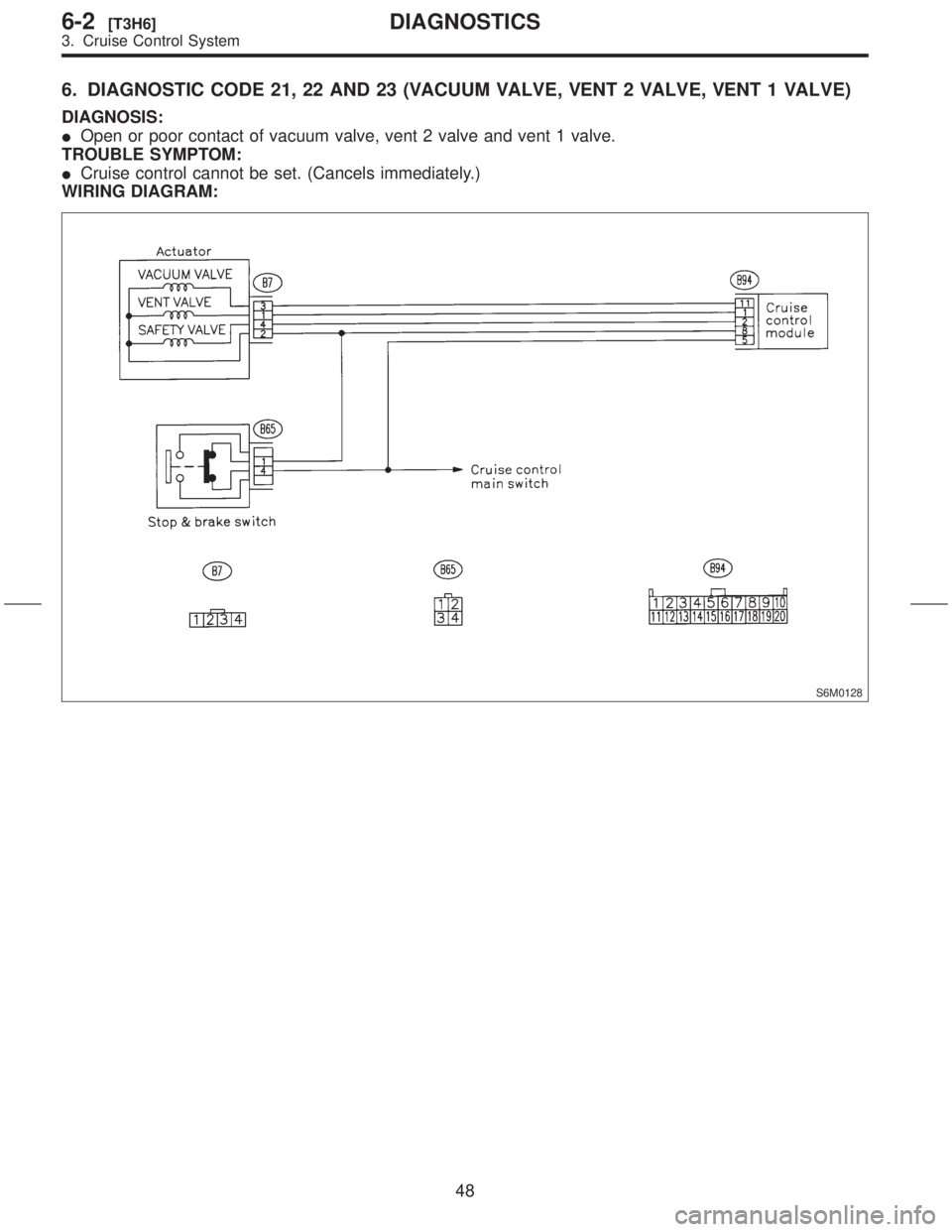 SUBARU FORESTER 1999  Service Repair Manual 6. DIAGNOSTIC CODE 21, 22 AND 23 (VACUUM VALVE, VENT 2 VALVE, VENT 1 VALVE)
DIAGNOSIS:
IOpen or poor contact of vacuum valve, vent 2 valve and vent 1 valve.
TROUBLE SYMPTOM:
ICruise control cannot be 