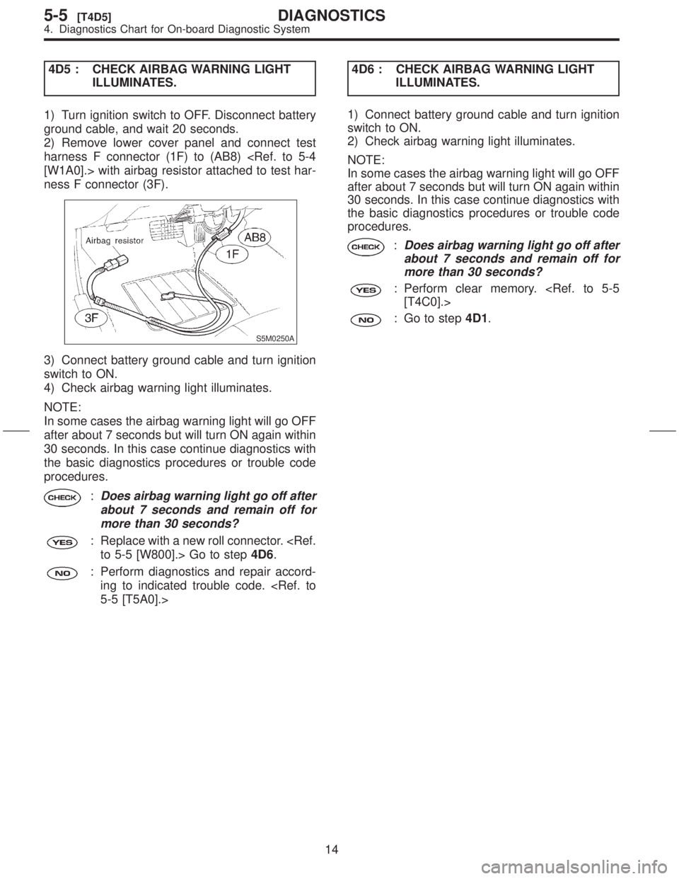 SUBARU FORESTER 1999  Service Repair Manual 4D5 : CHECK AIRBAG WARNING LIGHT
ILLUMINATES.
1) Turn ignition switch to OFF. Disconnect battery
ground cable, and wait 20 seconds.
2) Remove lower cover panel and connect test
harness F connector (1F