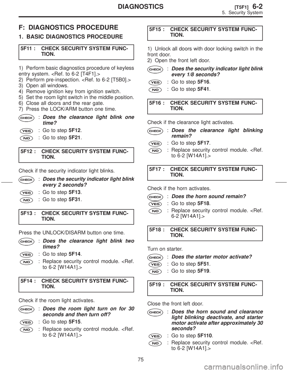 SUBARU FORESTER 1999  Service Repair Manual F: DIAGNOSTICS PROCEDURE
1. BASIC DIAGNOSTICS PROCEDURE
5F11 : CHECK SECURITY SYSTEM FUNC-
TION.
1) Perform basic diagnostics procedure of keyless
entry system. <Ref. to 6-2 [T4F1].>
2) Perform pre-in