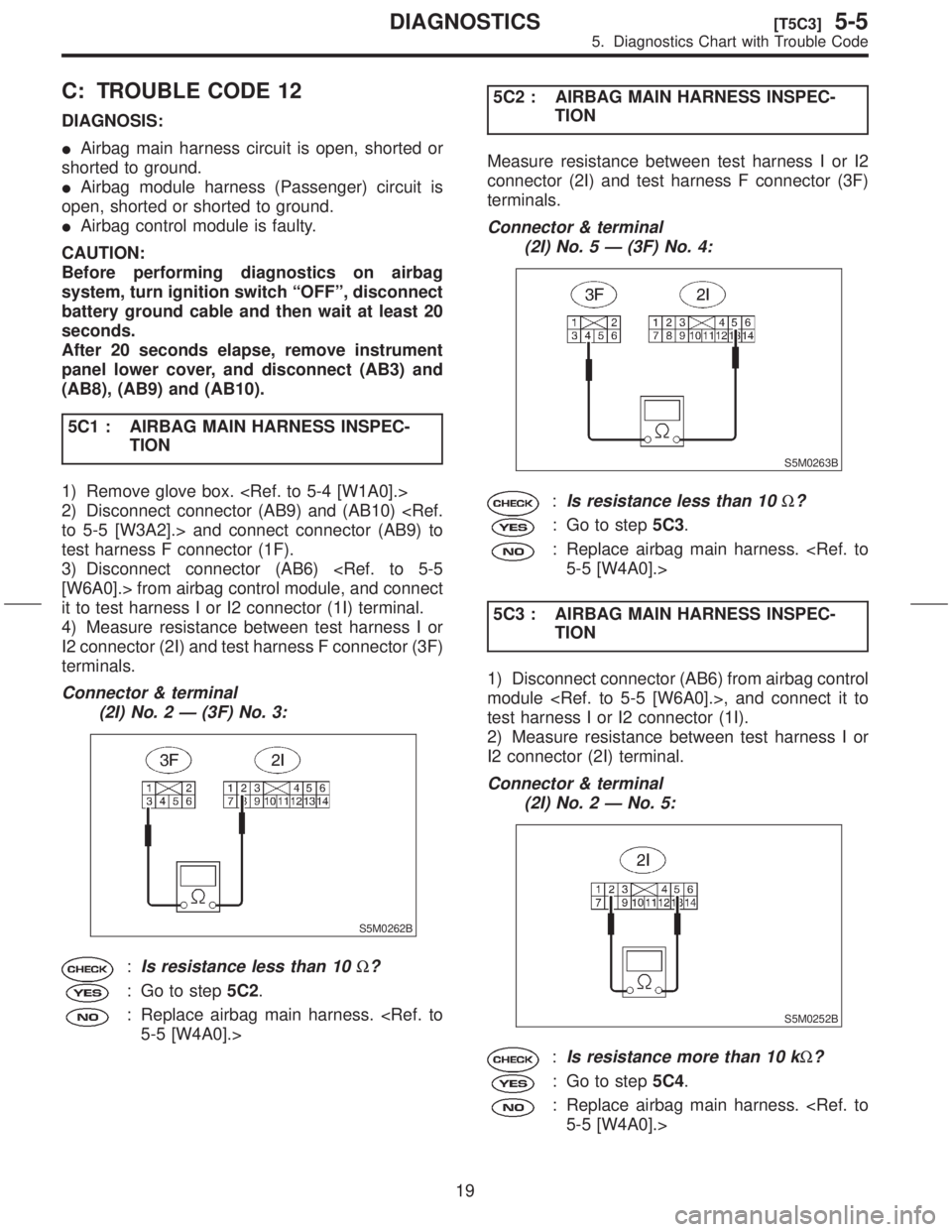 SUBARU FORESTER 1999 Service User Guide C: TROUBLE CODE 12
DIAGNOSIS:
IAirbag main harness circuit is open, shorted or
shorted to ground.
IAirbag module harness (Passenger) circuit is
open, shorted or shorted to ground.
IAirbag control modu SUBARU FORESTER 1999 Service User Guide C: TROUBLE CODE 12
DIAGNOSIS:
IAirbag main harness circuit is open, shorted or
shorted to ground.
IAirbag module harness (Passenger) circuit is
open, shorted or shorted to ground.
IAirbag control modu