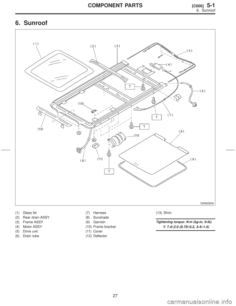 SUBARU FORESTER 1999  Service Repair Manual 6. Sunroof
S5M0290A
(1) Glass lid
(2) Rear drain ASSY
(3) Frame ASSY
(4) Motor ASSY
(5) Drive unit
(6) Drain tube(7) Harness
(8) Sunshade
(9) Garnish
(10) Frame bracket
(11) Cover
(12) Deflector(13) S