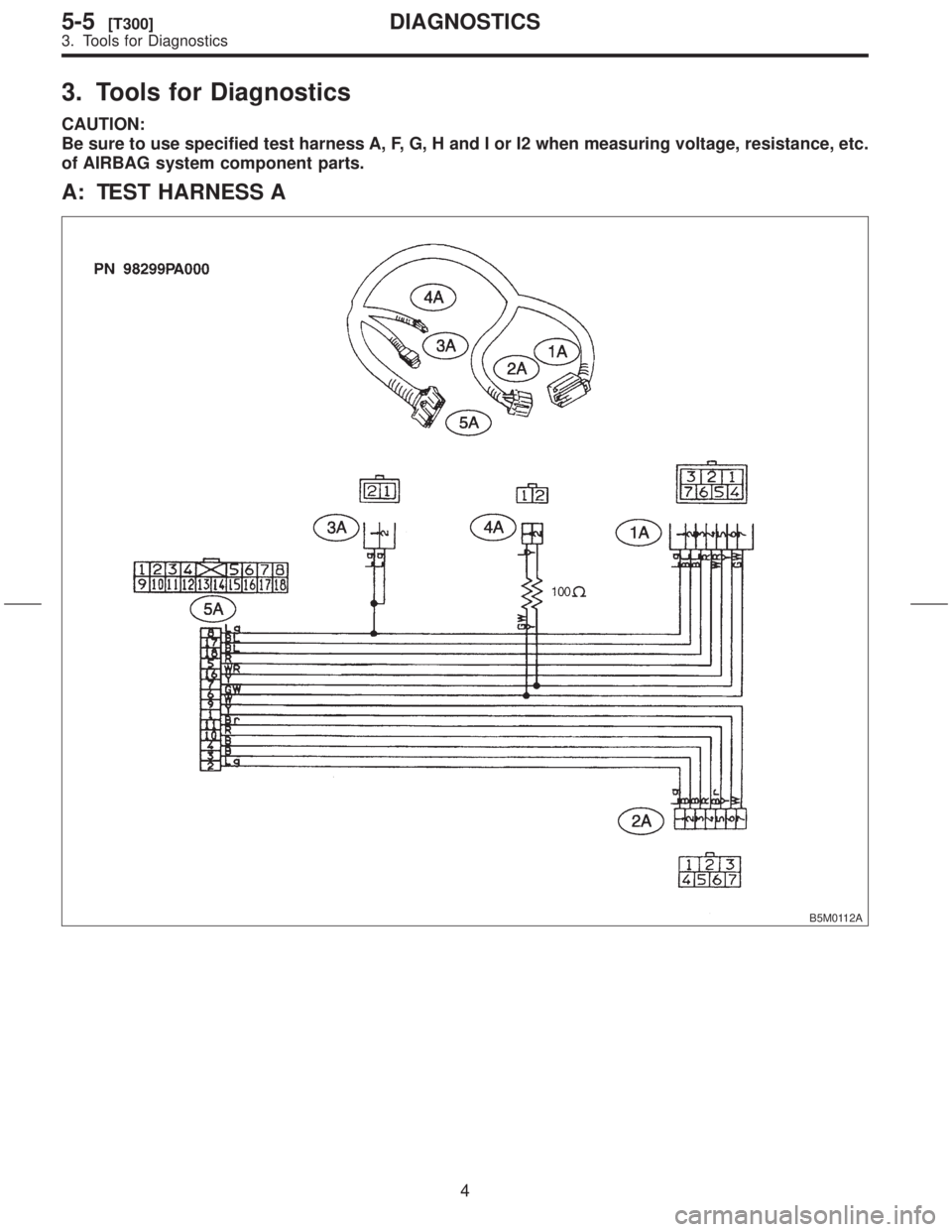 SUBARU FORESTER 1999  Service Repair Manual 3. Tools for Diagnostics
CAUTION:
Be sure to use specified test harness A, F, G, H and I or I2 when measuring voltage, resistance, etc.
of AIRBAG system component parts.
A: TEST HARNESS A
B5M0112A
4
5