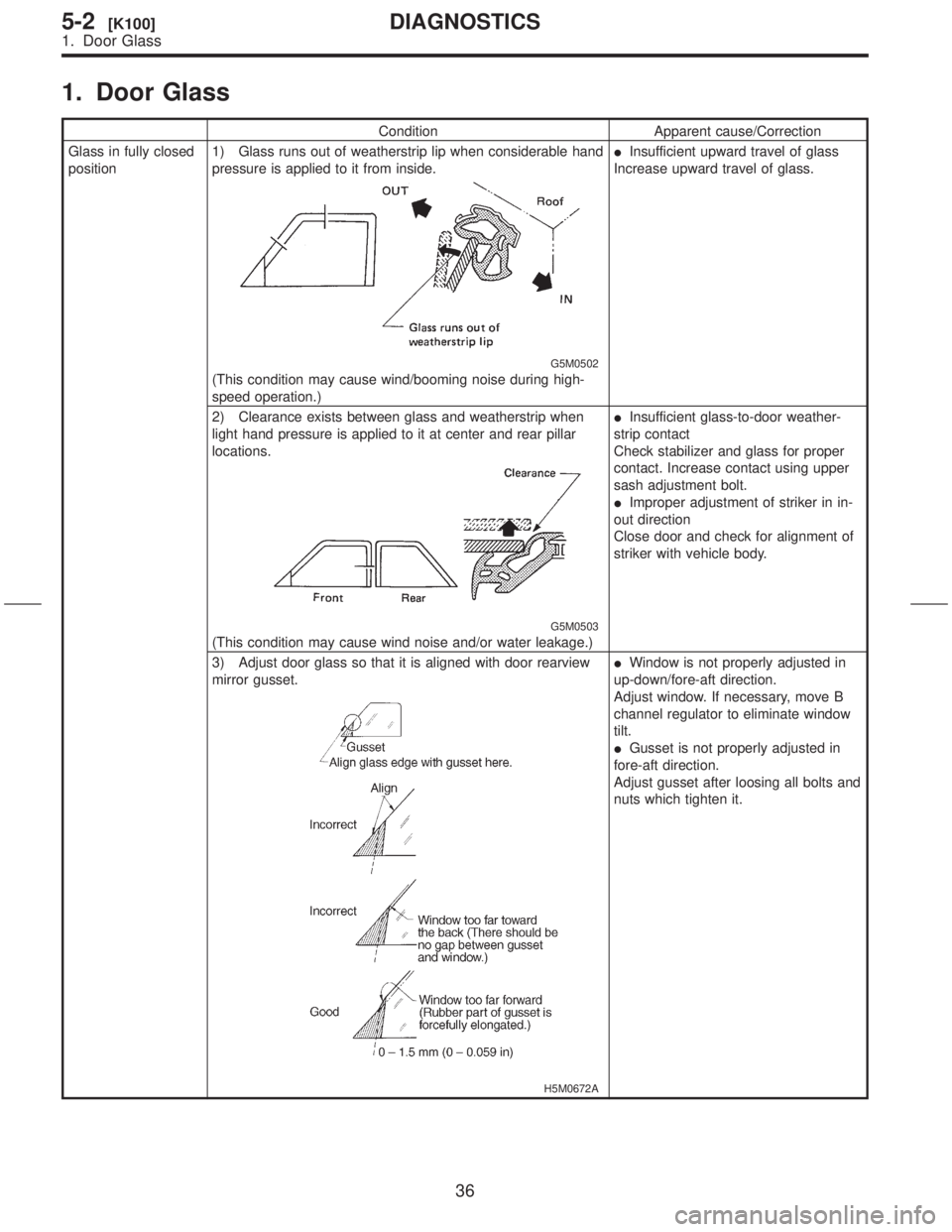 SUBARU FORESTER 1999  Service Repair Manual 1. Door Glass
Condition Apparent cause/Correction
Glass in fully closed
position1) Glass runs out of weatherstrip lip when considerable hand
pressure is applied to it from inside.
G5M0502
(This condit