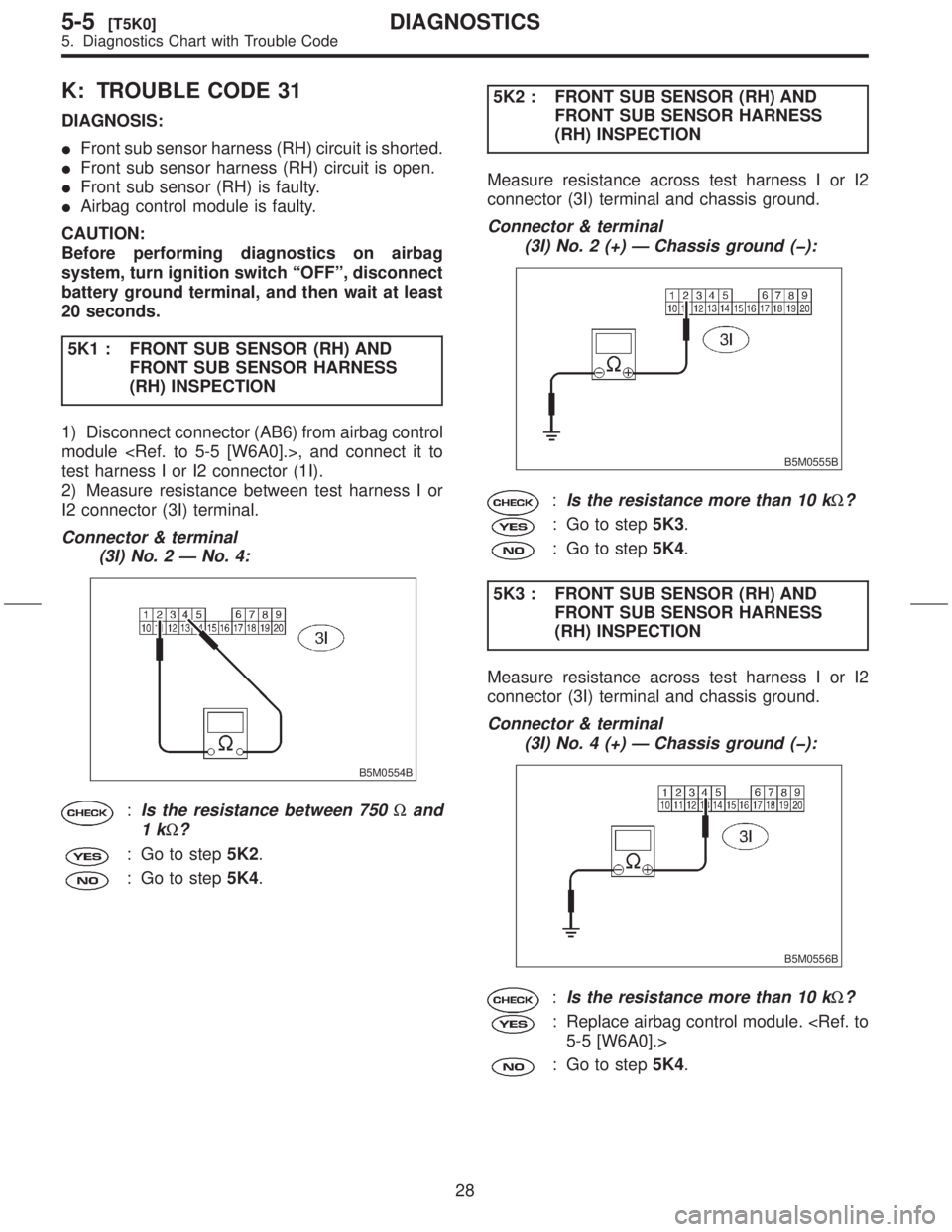 SUBARU FORESTER 1999 Service Owners Manual K: TROUBLE CODE 31
DIAGNOSIS:
IFront sub sensor harness (RH) circuit is shorted.
IFront sub sensor harness (RH) circuit is open.
IFront sub sensor (RH) is faulty.
IAirbag control module is faulty.
CAU SUBARU FORESTER 1999 Service Owners Manual K: TROUBLE CODE 31
DIAGNOSIS:
IFront sub sensor harness (RH) circuit is shorted.
IFront sub sensor harness (RH) circuit is open.
IFront sub sensor (RH) is faulty.
IAirbag control module is faulty.
CAU