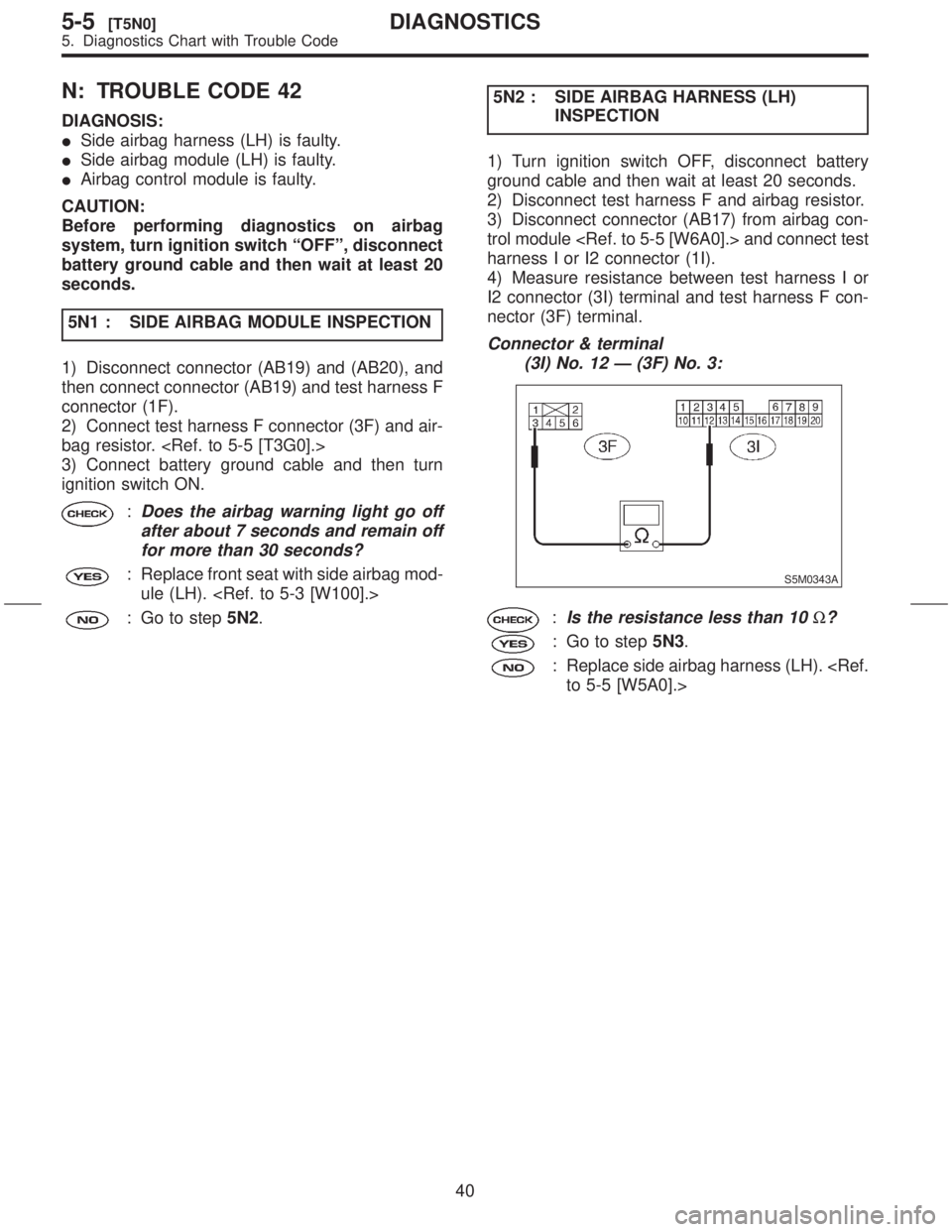SUBARU FORESTER 1999 Service Owners Guide N: TROUBLE CODE 42
DIAGNOSIS:
ISide airbag harness (LH) is faulty.
ISide airbag module (LH) is faulty.
IAirbag control module is faulty.
CAUTION:
Before performing diagnostics on airbag
system, turn i SUBARU FORESTER 1999 Service Owners Guide N: TROUBLE CODE 42
DIAGNOSIS:
ISide airbag harness (LH) is faulty.
ISide airbag module (LH) is faulty.
IAirbag control module is faulty.
CAUTION:
Before performing diagnostics on airbag
system, turn i