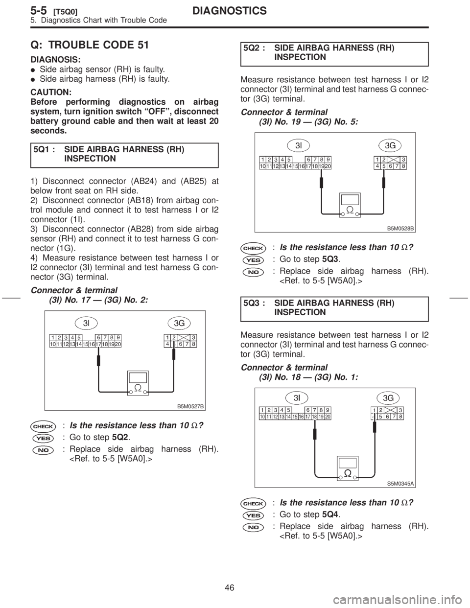 SUBARU FORESTER 1999 Service Service Manual Q: TROUBLE CODE 51
DIAGNOSIS:
ISide airbag sensor (RH) is faulty.
ISide airbag harness (RH) is faulty.
CAUTION:
Before performing diagnostics on airbag
system, turn ignition switch ªOFFº, disconnect SUBARU FORESTER 1999 Service Service Manual Q: TROUBLE CODE 51
DIAGNOSIS:
ISide airbag sensor (RH) is faulty.
ISide airbag harness (RH) is faulty.
CAUTION:
Before performing diagnostics on airbag
system, turn ignition switch ªOFFº, disconnect