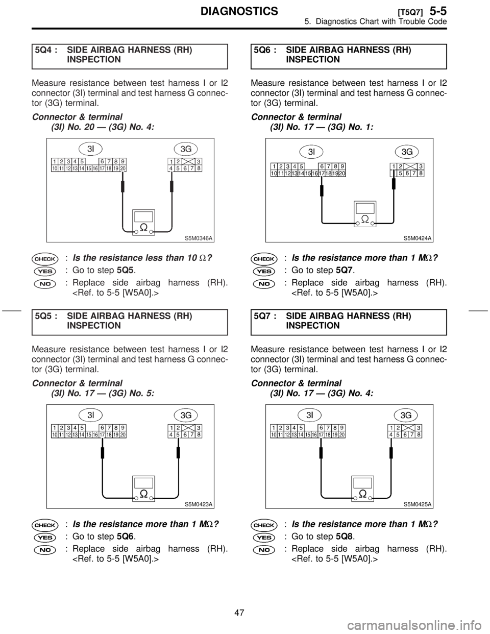 SUBARU FORESTER 1999 Service Service Manual 5Q4 : SIDE AIRBAG HARNESS (RH)
INSPECTION
Measure resistance between test harness I or I2
connector (3I) terminal and test harness G connec-
tor (3G) terminal.
Connector & terminal
(3I) No. 20 Ð (3G) SUBARU FORESTER 1999 Service Service Manual 5Q4 : SIDE AIRBAG HARNESS (RH)
INSPECTION
Measure resistance between test harness I or I2
connector (3I) terminal and test harness G connec-
tor (3G) terminal.
Connector & terminal
(3I) No. 20 Ð (3G)