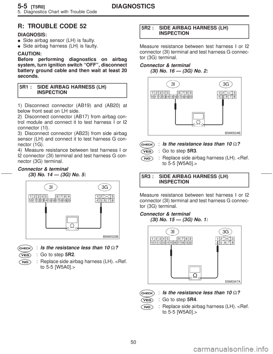 SUBARU FORESTER 1999 Service Service Manual R: TROUBLE CODE 52
DIAGNOSIS:
ISide airbag sensor (LH) is faulty.
ISide airbag harness (LH) is faulty.
CAUTION:
Before performing diagnostics on airbag
system, turn ignition switch ªOFFº, disconnect SUBARU FORESTER 1999 Service Service Manual R: TROUBLE CODE 52
DIAGNOSIS:
ISide airbag sensor (LH) is faulty.
ISide airbag harness (LH) is faulty.
CAUTION:
Before performing diagnostics on airbag
system, turn ignition switch ªOFFº, disconnect