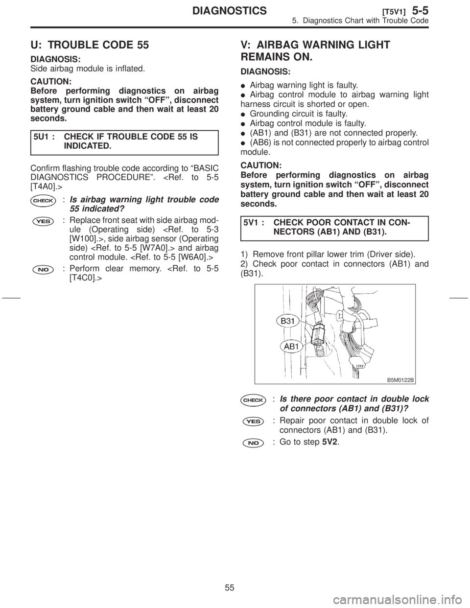 SUBARU FORESTER 1999  Service Workshop Manual U: TROUBLE CODE 55
DIAGNOSIS:
Side airbag module is inflated.
CAUTION:
Before performing diagnostics on airbag
system, turn ignition switch ªOFFº, disconnect
battery ground cable and then wait at le