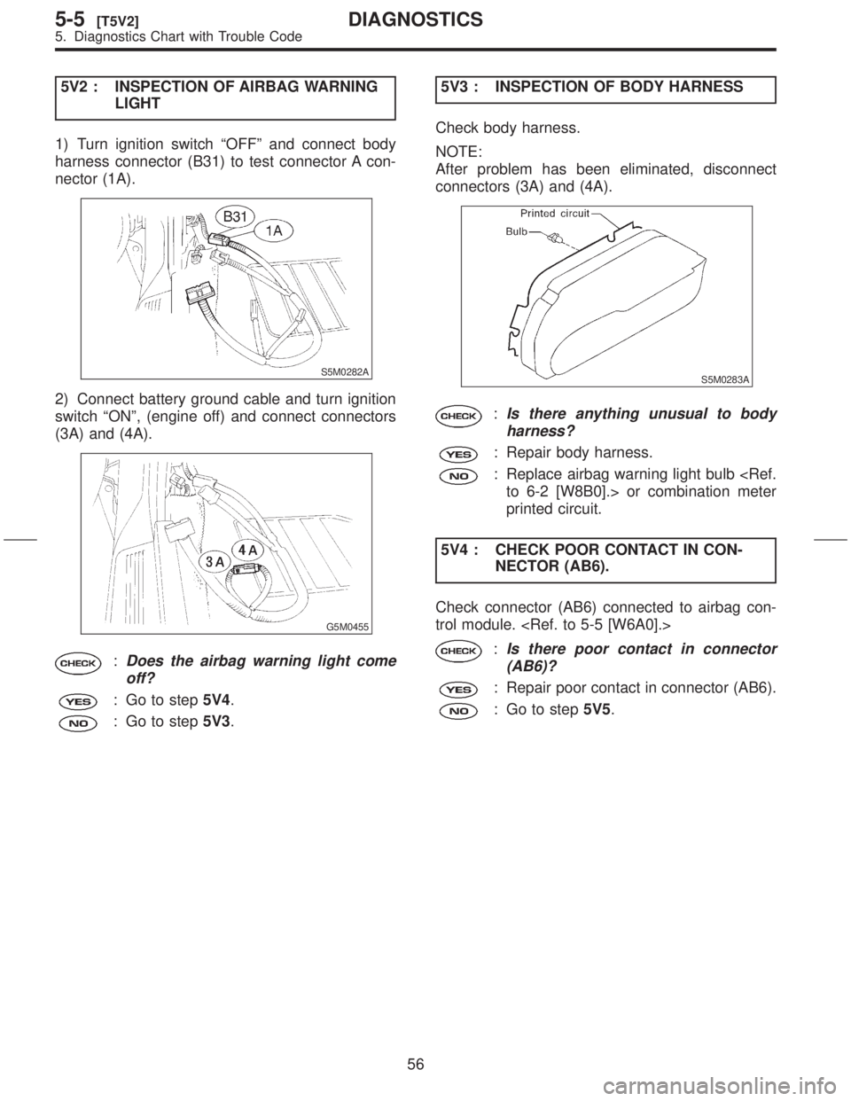 SUBARU FORESTER 1999  Service Workshop Manual 5V2 : INSPECTION OF AIRBAG WARNING
LIGHT
1) Turn ignition switch ªOFFº and connect body
harness connector (B31) to test connector A con-
nector (1A).
S5M0282A
2) Connect battery ground cable and tur