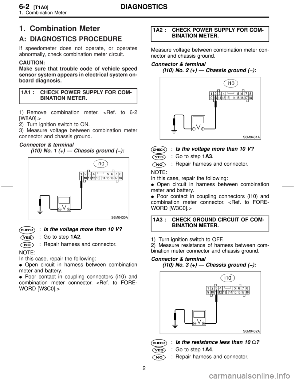 SUBARU FORESTER 1999  Service Manual PDF 1. Combination Meter
A: DIAGNOSTICS PROCEDURE
If speedometer does not operate, or operates
abnormally, check combination meter circuit.
CAUTION:
Make sure that trouble code of vehicle speed
sensor sys