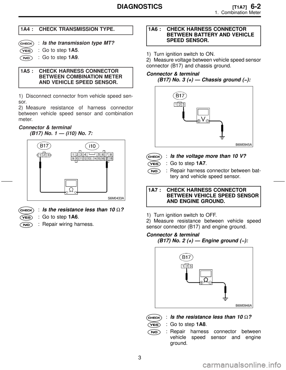 SUBARU FORESTER 1999  Service Manual PDF 1A4 : CHECK TRANSMISSION TYPE.
:Is the transmission type MT?
: Go to step1A5.
: Go to step1A9.
1A5 : CHECK HARNESS CONNECTOR
BETWEEN COMBINATION METER
AND VEHICLE SPEED SENSOR.
1) Disconnect connector
