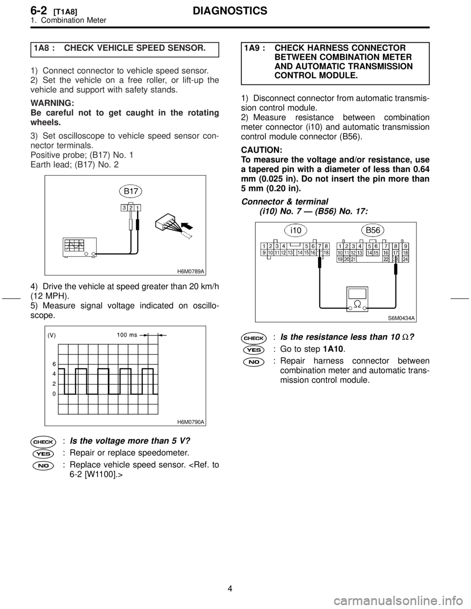 SUBARU FORESTER 1999  Service Manual PDF 1A8 : CHECK VEHICLE SPEED SENSOR.
1) Connect connector to vehicle speed sensor.
2) Set the vehicle on a free roller, or lift-up the
vehicle and support with safety stands.
WARNING:
Be careful not to g