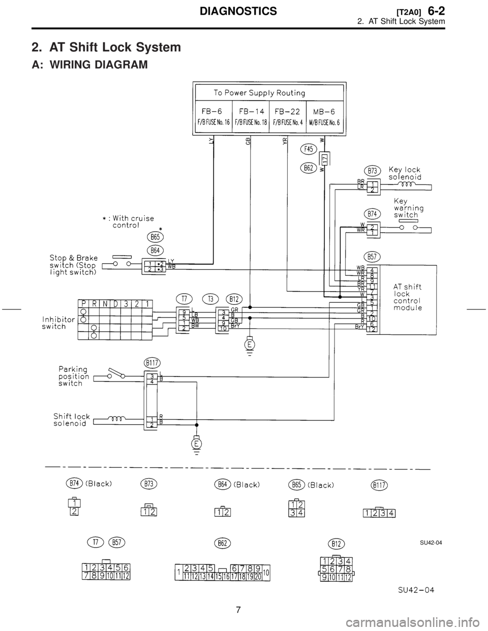 SUBARU FORESTER 1999  Service Repair Manual 2. AT Shift Lock System
A: WIRING DIAGRAM
SU42-04
7
[T2A0]6-2DIAGNOSTICS
2. AT Shift Lock System  