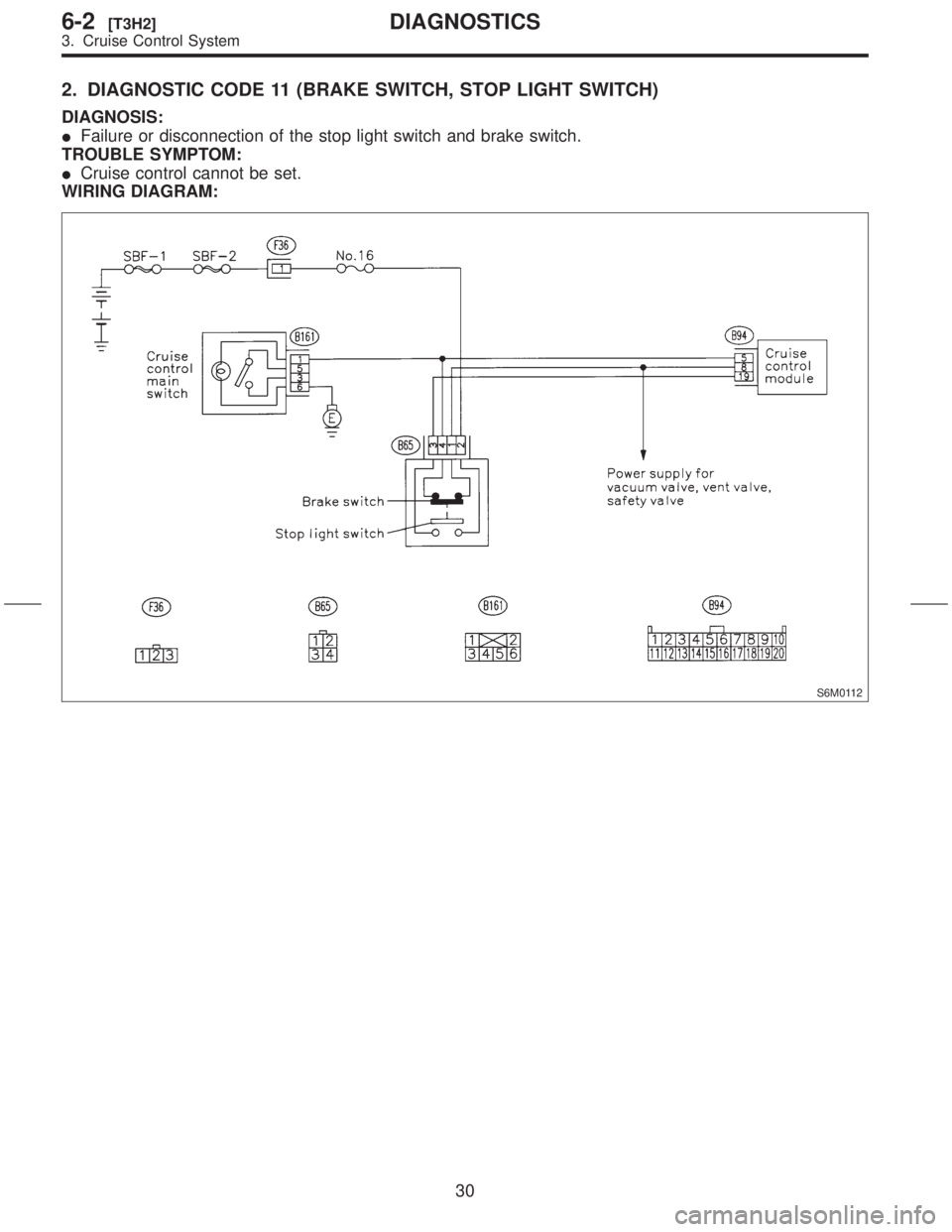 SUBARU FORESTER 1999  Service Repair Manual 2. DIAGNOSTIC CODE 11 (BRAKE SWITCH, STOP LIGHT SWITCH)
DIAGNOSIS:
IFailure or disconnection of the stop light switch and brake switch.
TROUBLE SYMPTOM:
ICruise control cannot be set.
WIRING DIAGRAM:
