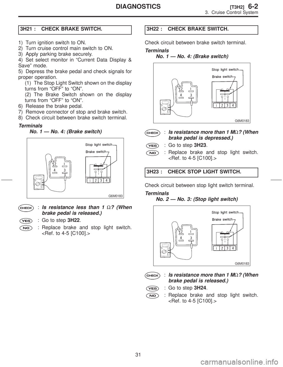 SUBARU FORESTER 1999  Service Repair Manual 3H21 : CHECK BRAKE SWITCH.
1) Turn ignition switch to ON.
2) Turn cruise control main switch to ON.
3) Apply parking brake securely.
4) Set select monitor in ªCurrent Data Display &
Saveº mode.
5) D
