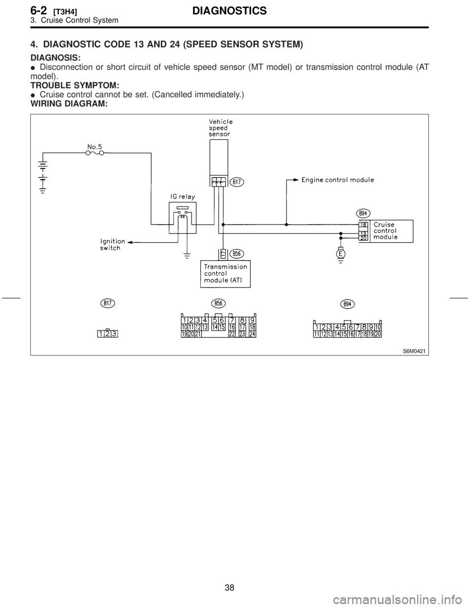 SUBARU FORESTER 1999  Service Repair Manual 4. DIAGNOSTIC CODE 13 AND 24 (SPEED SENSOR SYSTEM)
DIAGNOSIS:
IDisconnection or short circuit of vehicle speed sensor (MT model) or transmission control module (AT
model).
TROUBLE SYMPTOM:
ICruise con