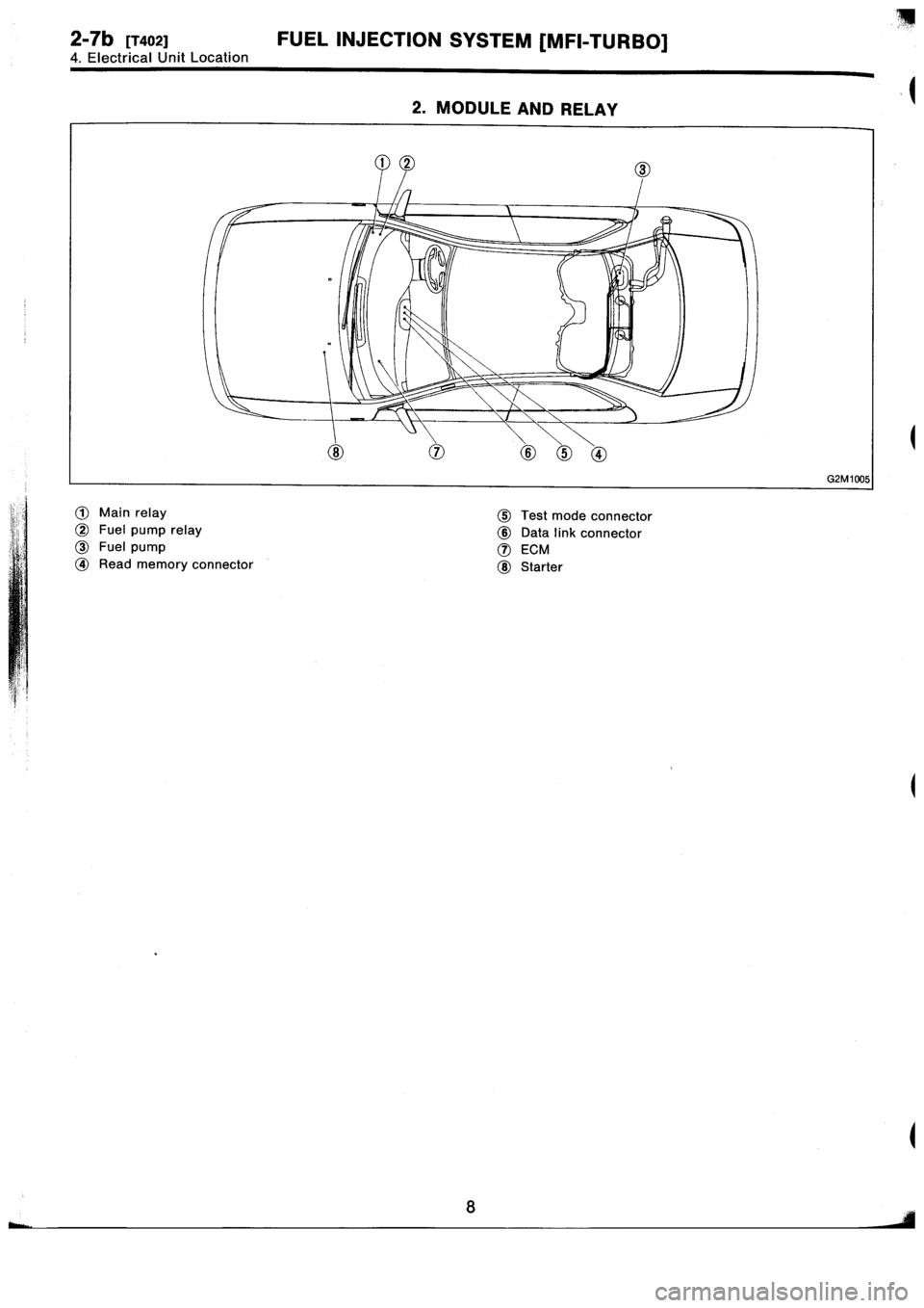 SUBARU IMPREZA 1996 Service Repair Manual SUBARU IMPREZA 1996 Service Repair Manual