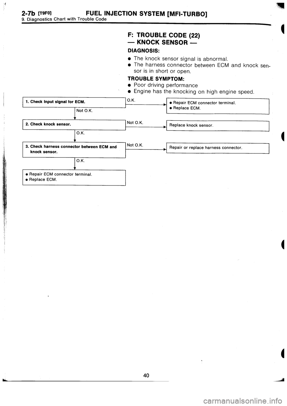 SUBARU IMPREZA 1996  Service Repair Manual 