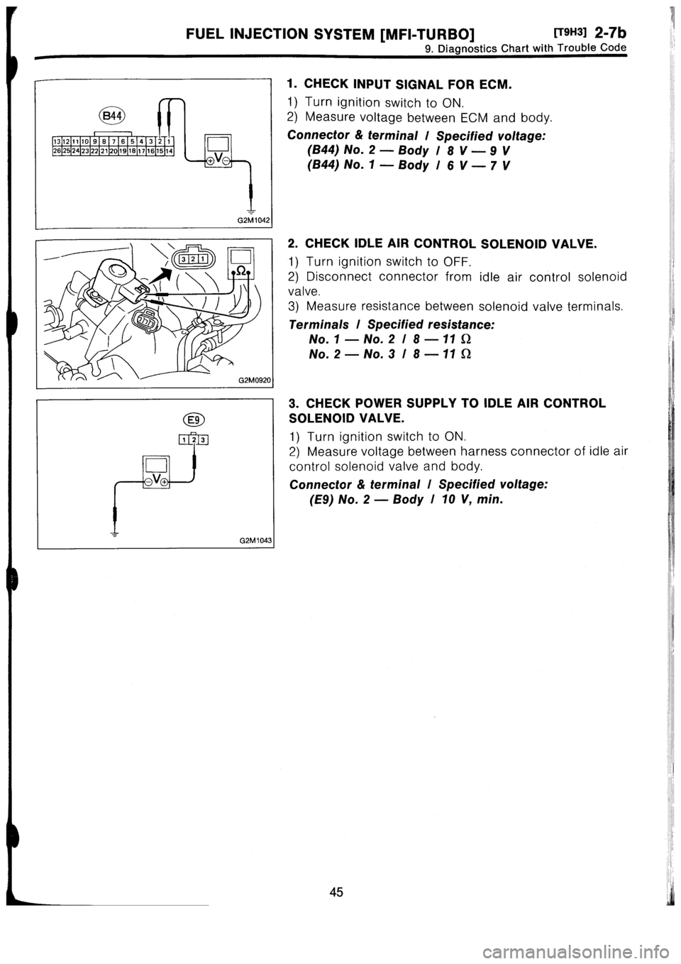 SUBARU IMPREZA 1996  Service Repair Manual 