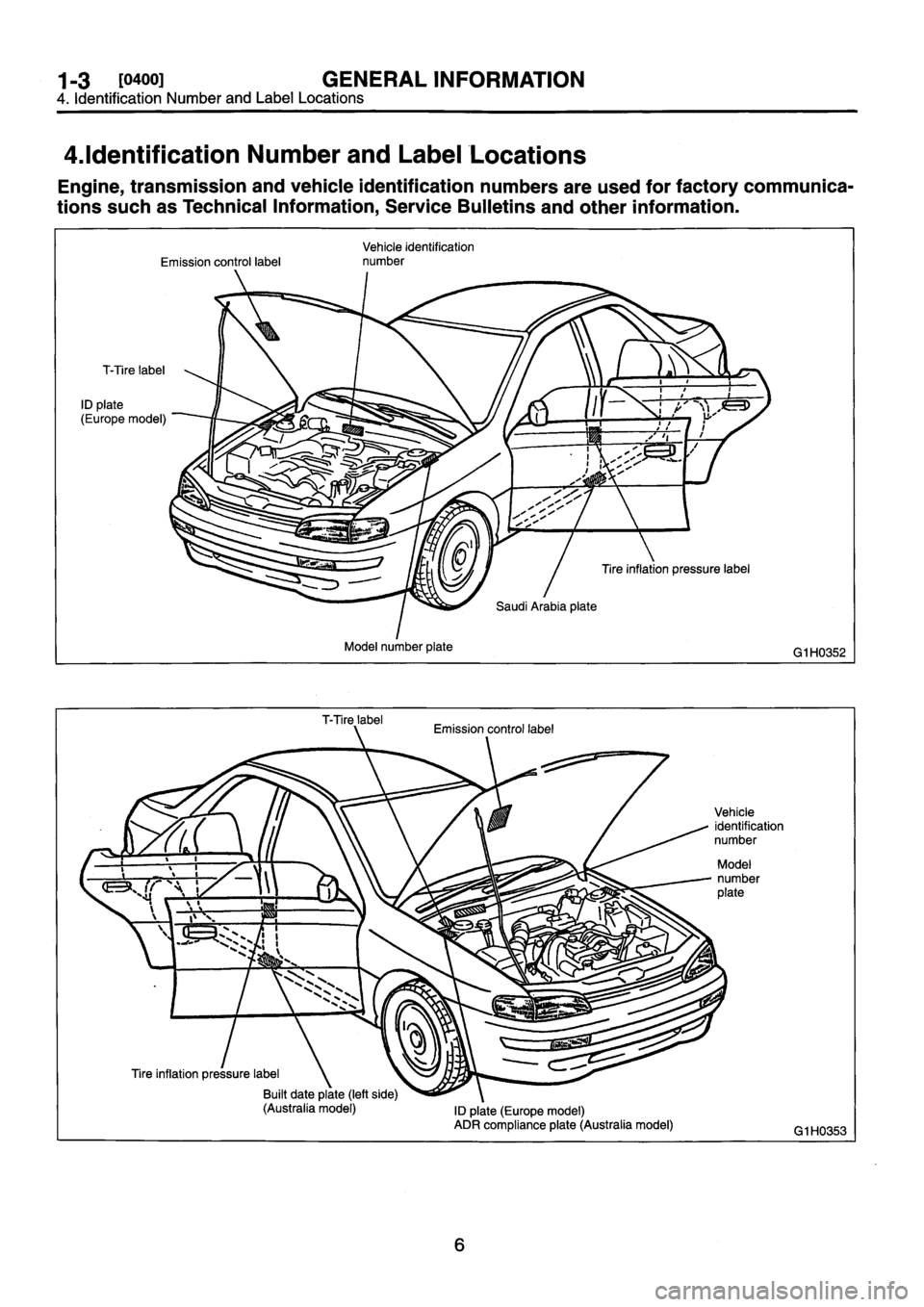 SUBARU IMPREZA 1996 Service User Guide SUBARU IMPREZA 1996 Service User Guide