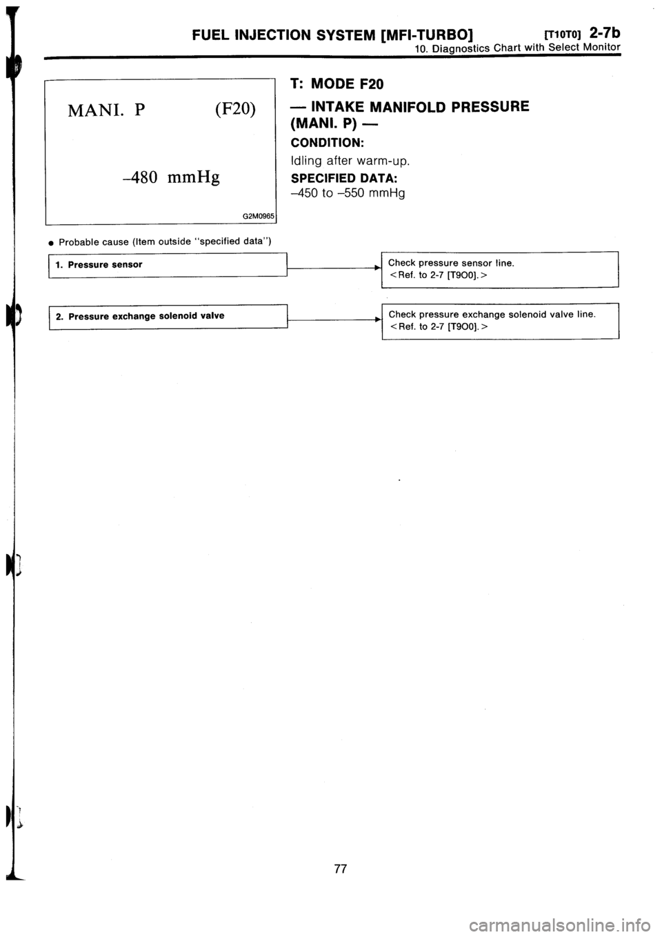 SUBARU IMPREZA 1996  Service Repair Manual 