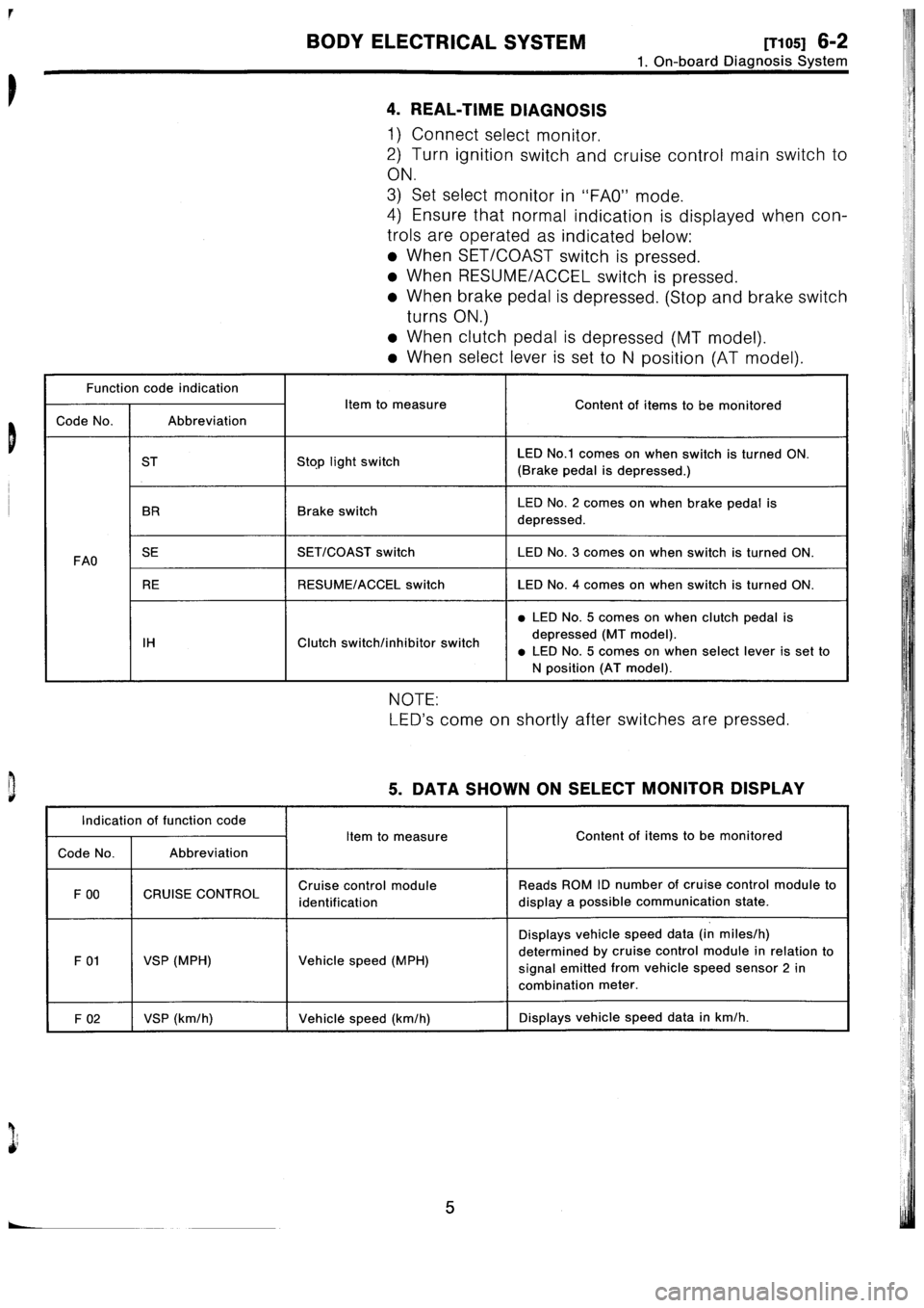 SUBARU IMPREZA 1996  Service Repair Manual 