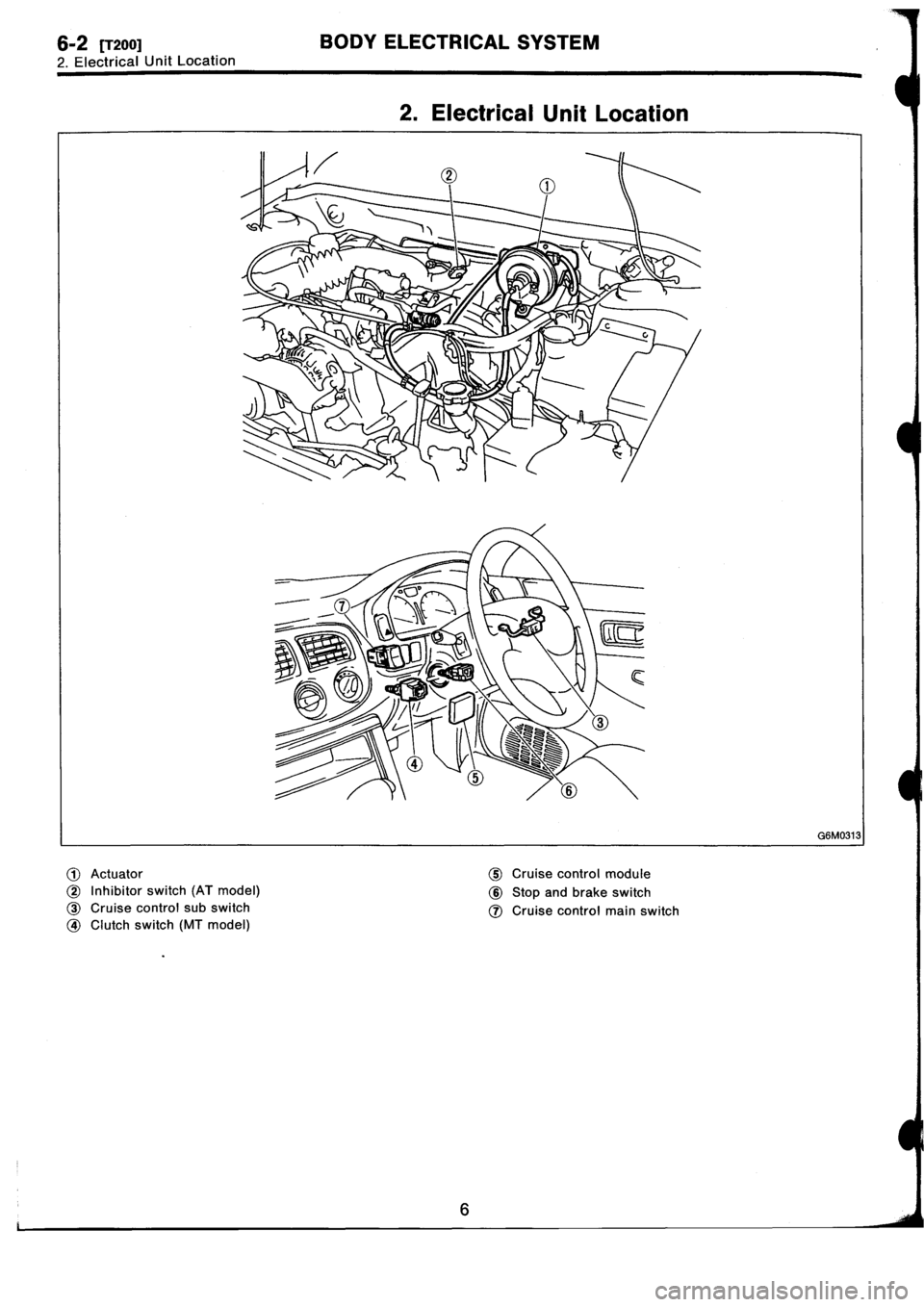 SUBARU IMPREZA 1996  Service Repair Manual 