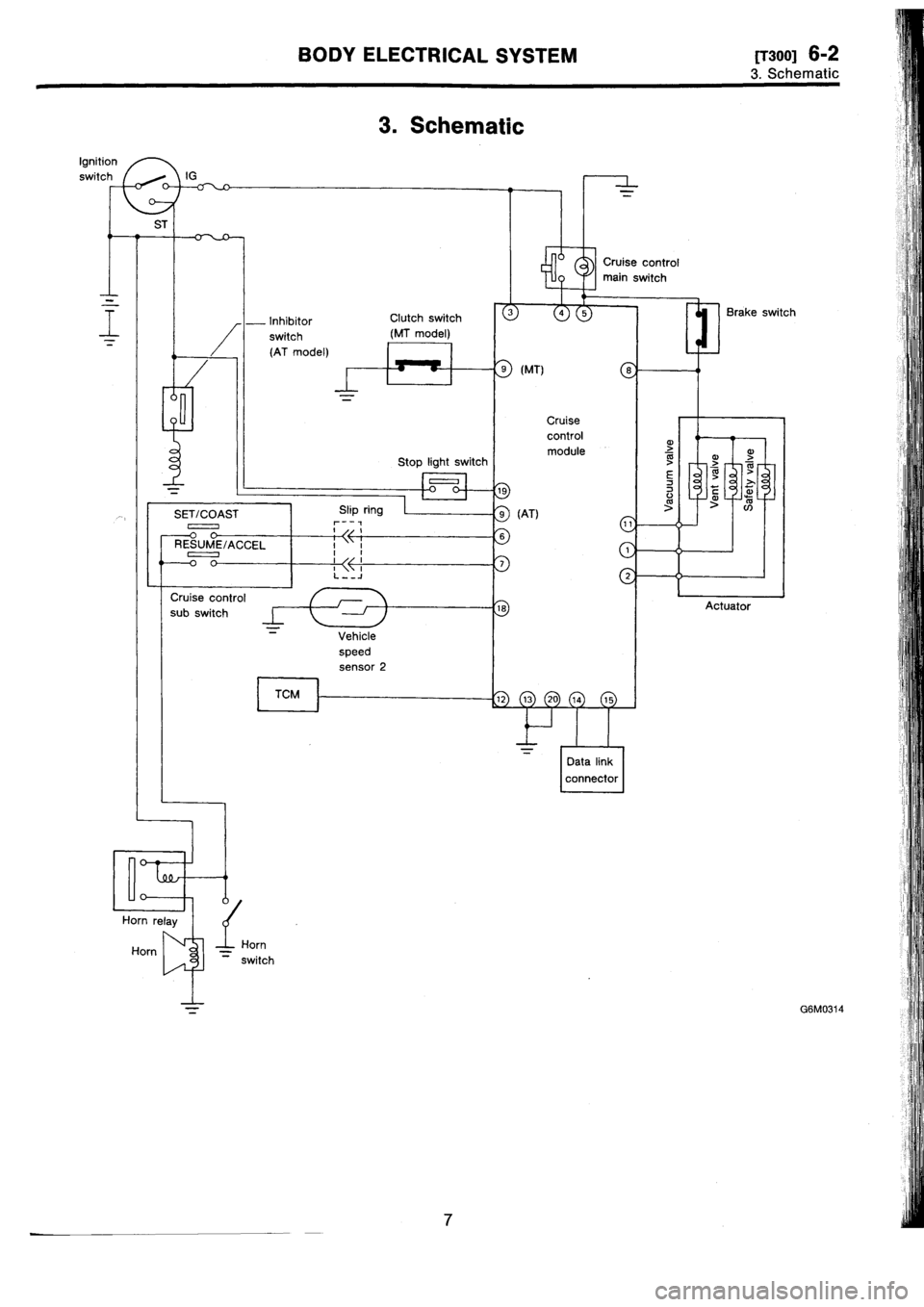 SUBARU IMPREZA 1996  Service Repair Manual 